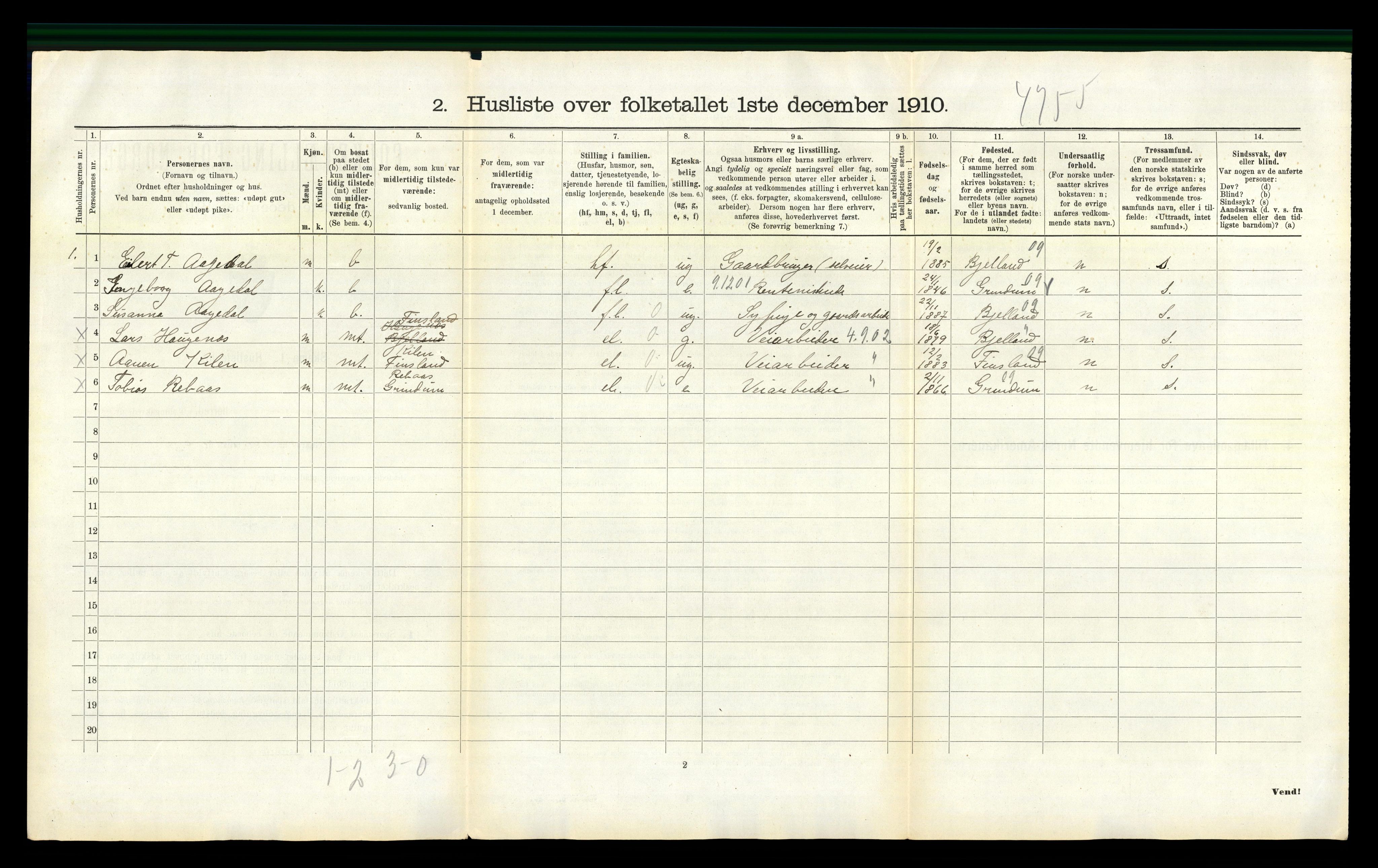 RA, 1910 census for Nord-Audnedal, 1910, p. 711