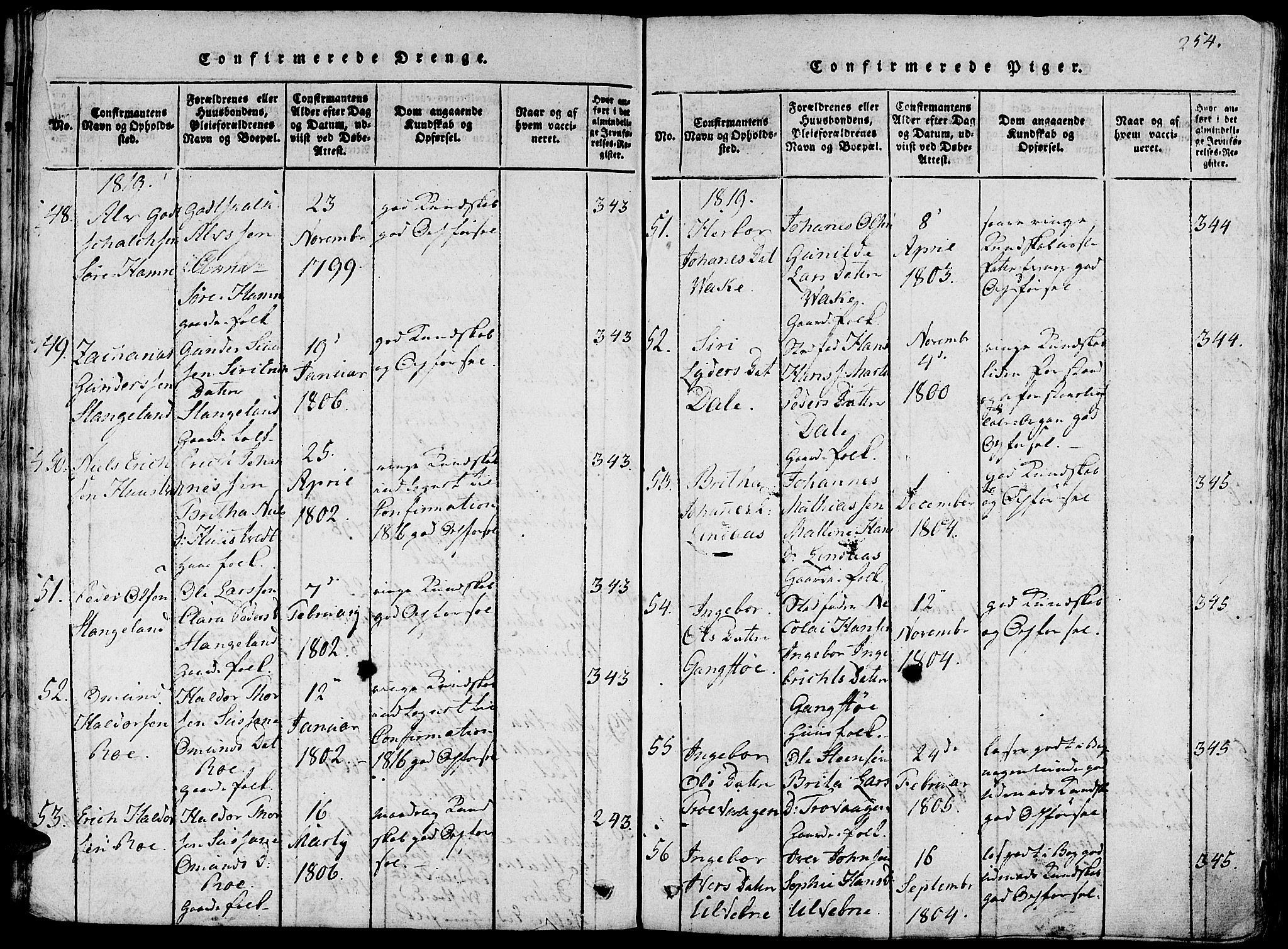 Fjelberg sokneprestembete, SAB/A-75201/H/Haa: Parish register (official) no. A 4, 1816-1822, p. 254