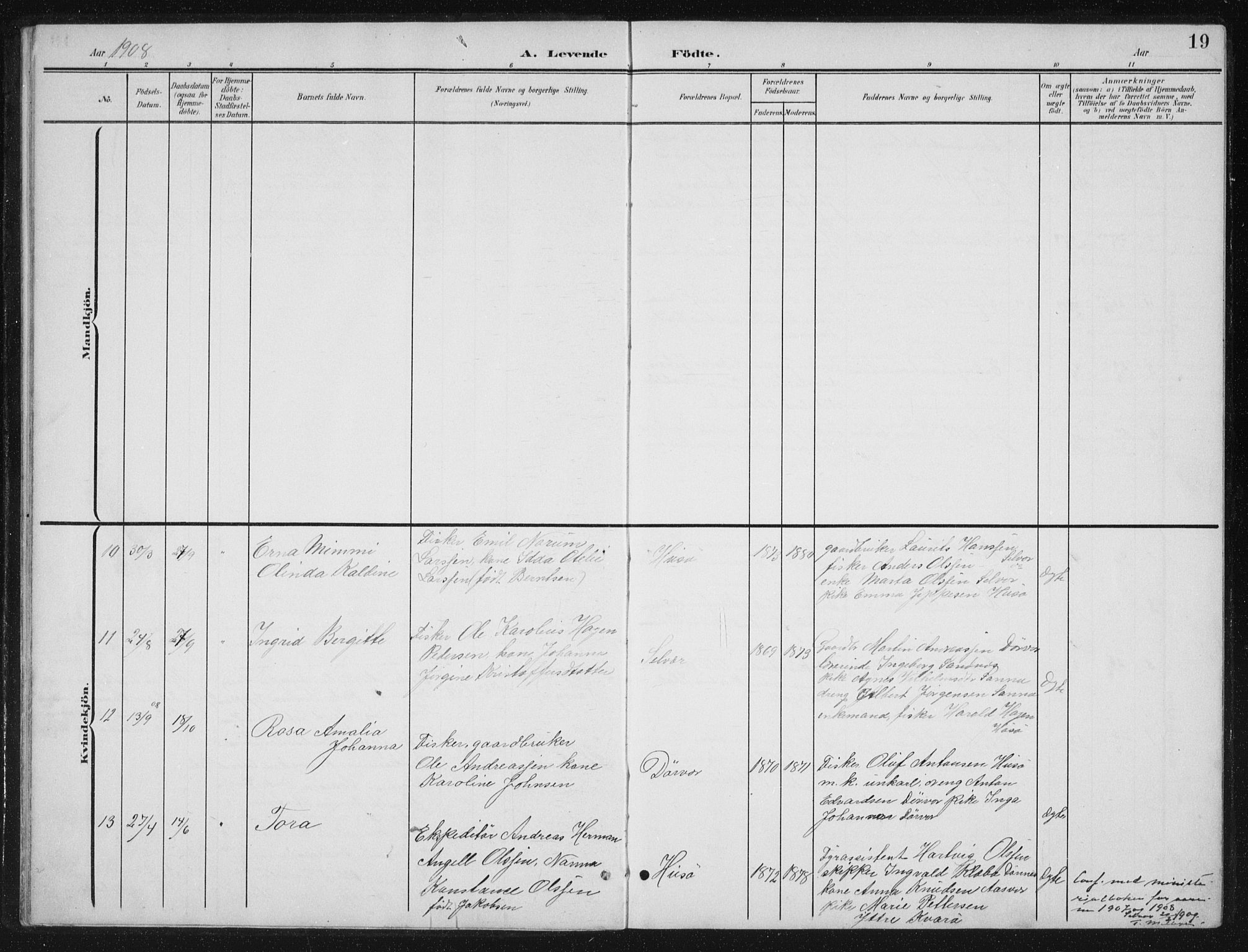 Ministerialprotokoller, klokkerbøker og fødselsregistre - Nordland, AV/SAT-A-1459/840/L0583: Parish register (copy) no. 840C03, 1901-1933, p. 19