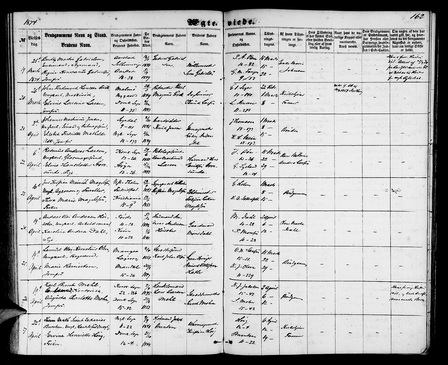 Domkirken sokneprestembete, AV/SAB-A-74801/H/Hab/L0030: Parish register (copy) no. D 2, 1857-1876, p. 162