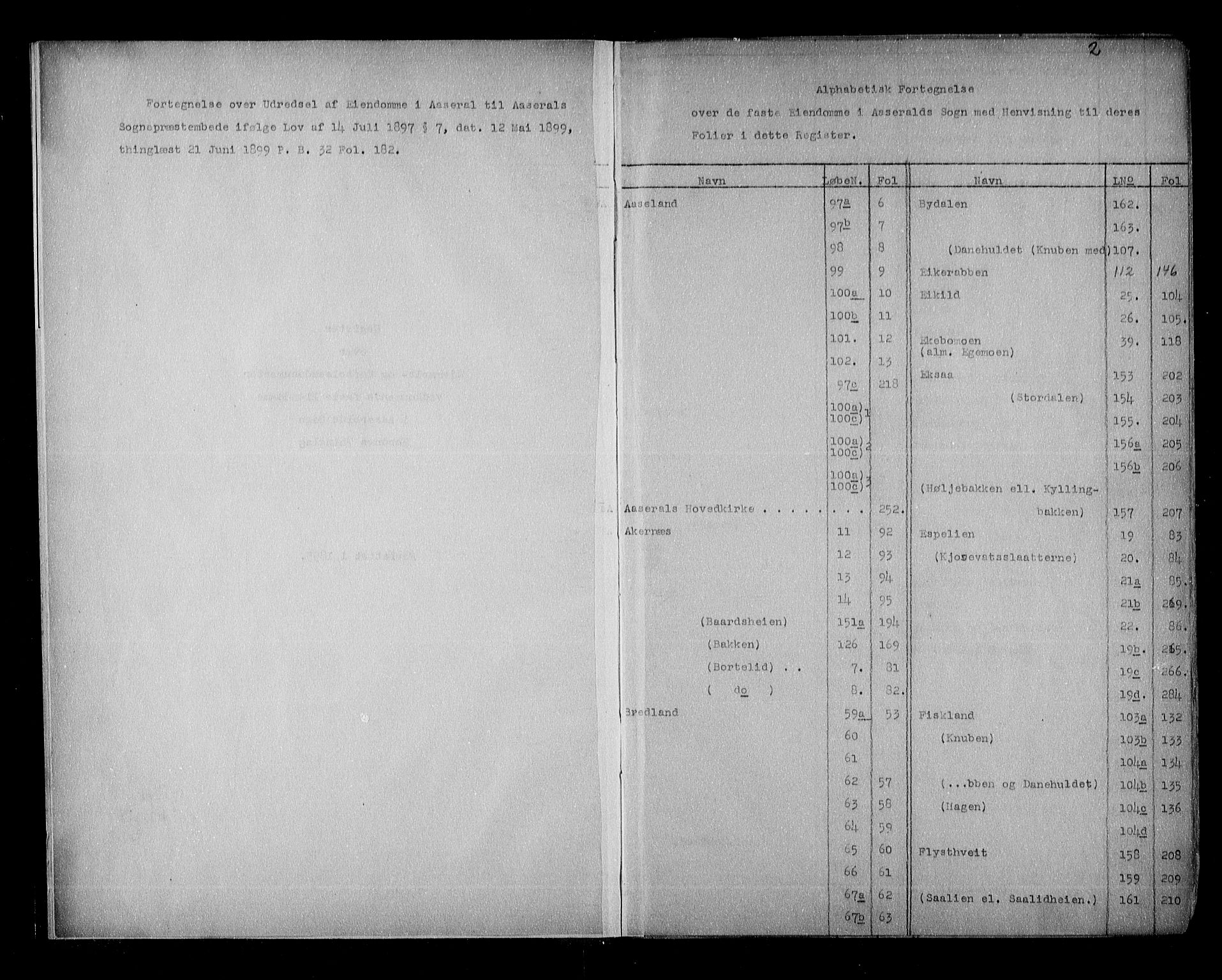 Mandal sorenskriveri, SAK/1221-0005/001/G/Ga/L0068: Mortgage register no. 61, 1795-1924, p. 2