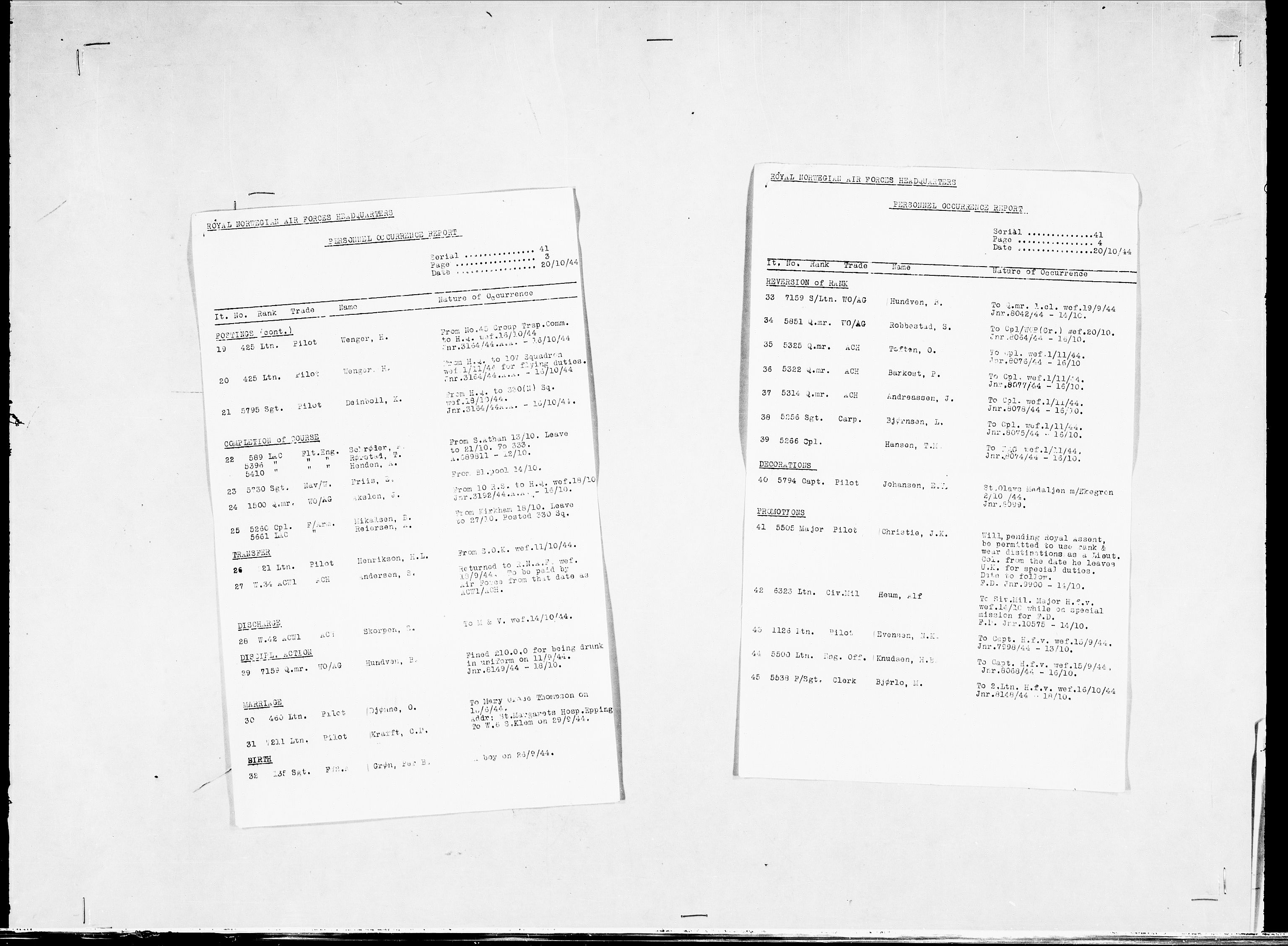 Forsvaret, Flyvåpnenes treningsleir 1940-1945, AV/RA-RAFA-3974/V/L0038: Ekspedisjonskontoret. 8. Personellkontoret, 1940-1945