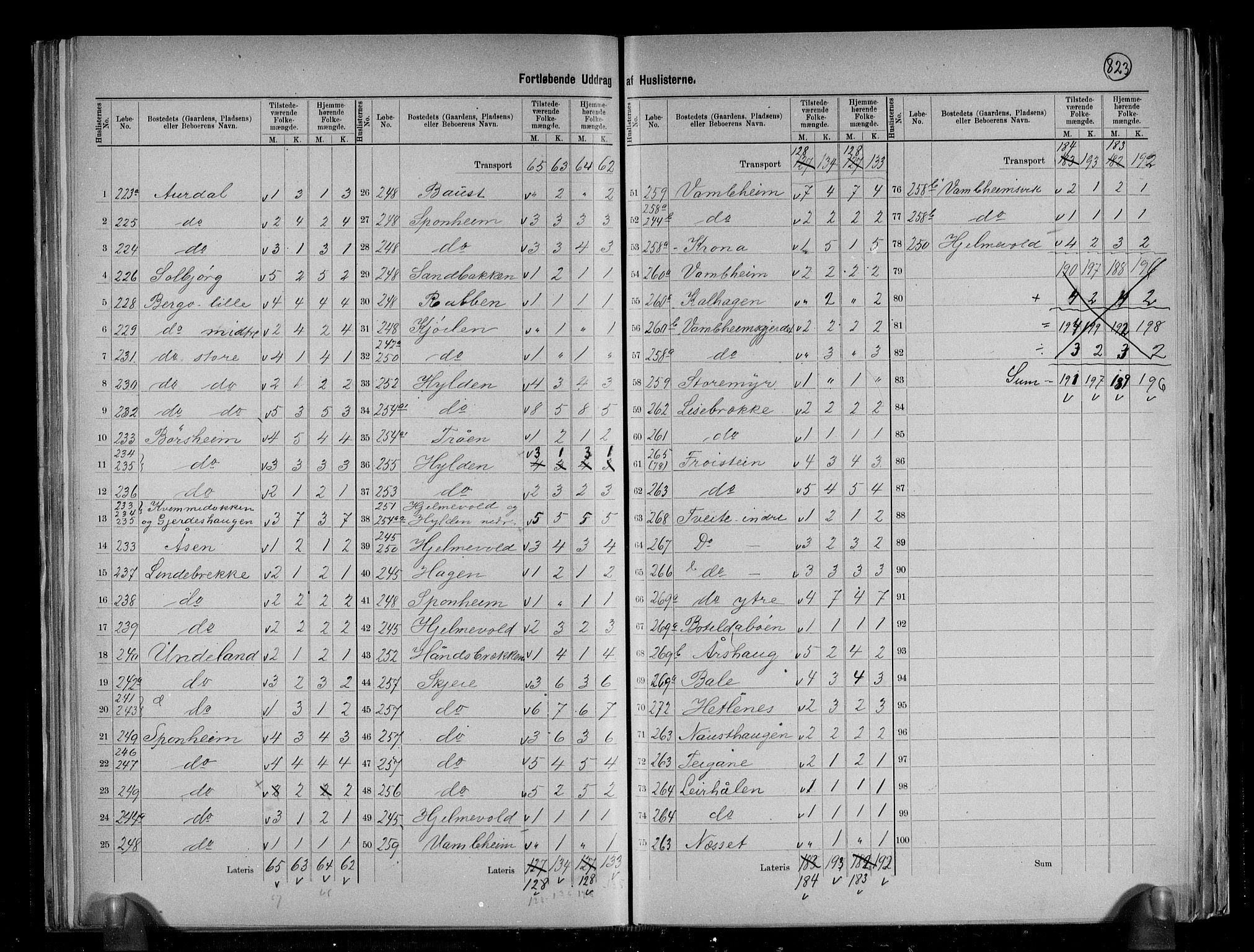 RA, 1891 census for 1233 Ulvik, 1891, p. 18