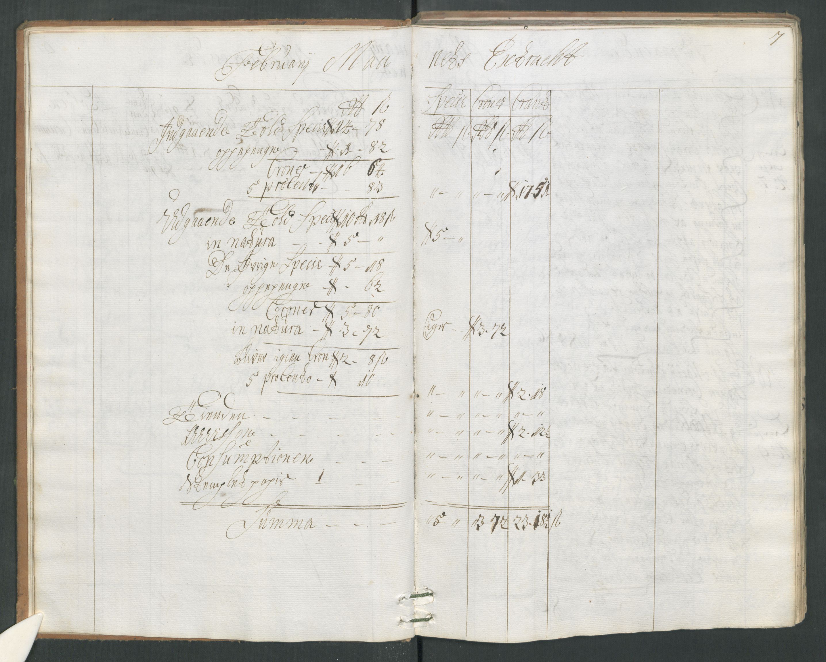 Generaltollkammeret, tollregnskaper, AV/RA-EA-5490/R17/L0008/0001: Tollregnskaper Mandal / Hovedtollbok, 1733, p. 6b-7a