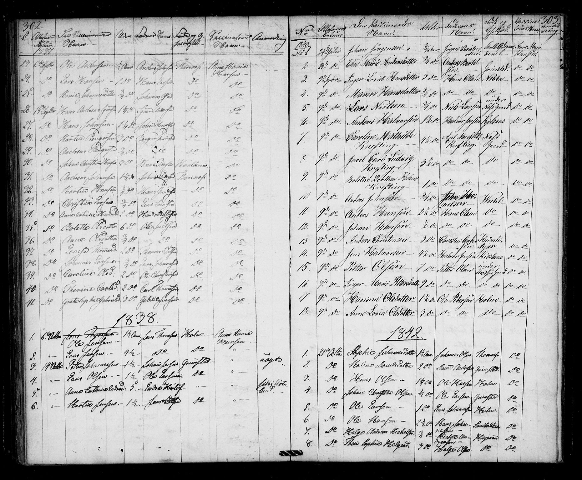 Borge prestekontor Kirkebøker, AV/SAO-A-10903/F/Fb/L0001: Parish register (official) no. II 1, 1836-1852, p. 302-303