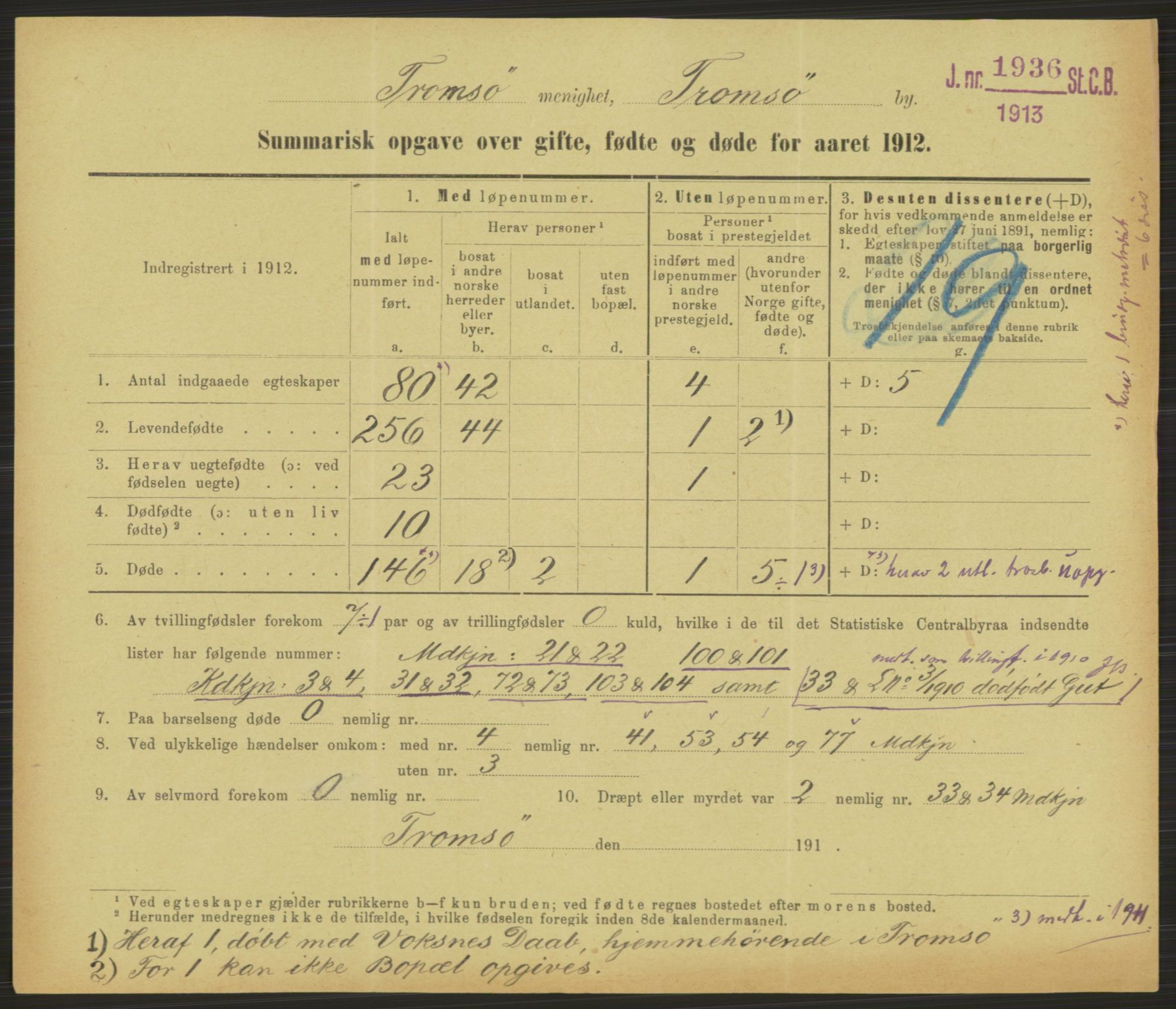 Statistisk sentralbyrå, Sosiodemografiske emner, Befolkning, RA/S-2228/D/Df/Dfb/Dfbb/L0052: Summariske oppgaver over gifte, fødte og døde for hele landet., 1912, p. 1521