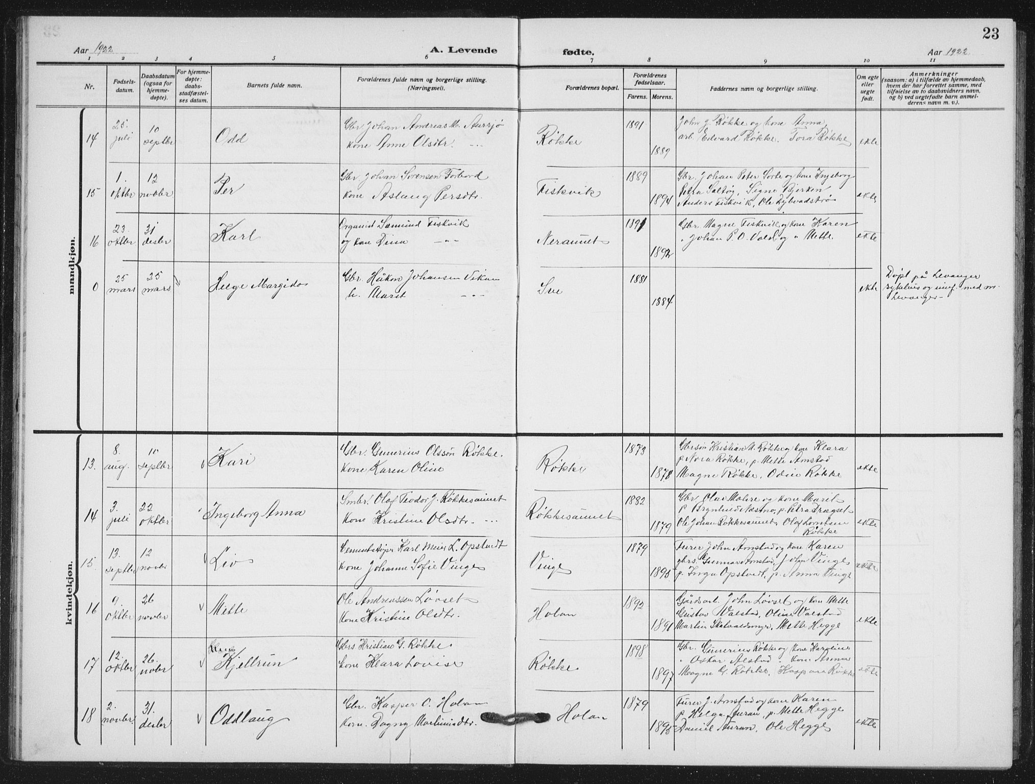 Ministerialprotokoller, klokkerbøker og fødselsregistre - Nord-Trøndelag, SAT/A-1458/712/L0104: Parish register (copy) no. 712C02, 1917-1939, p. 23