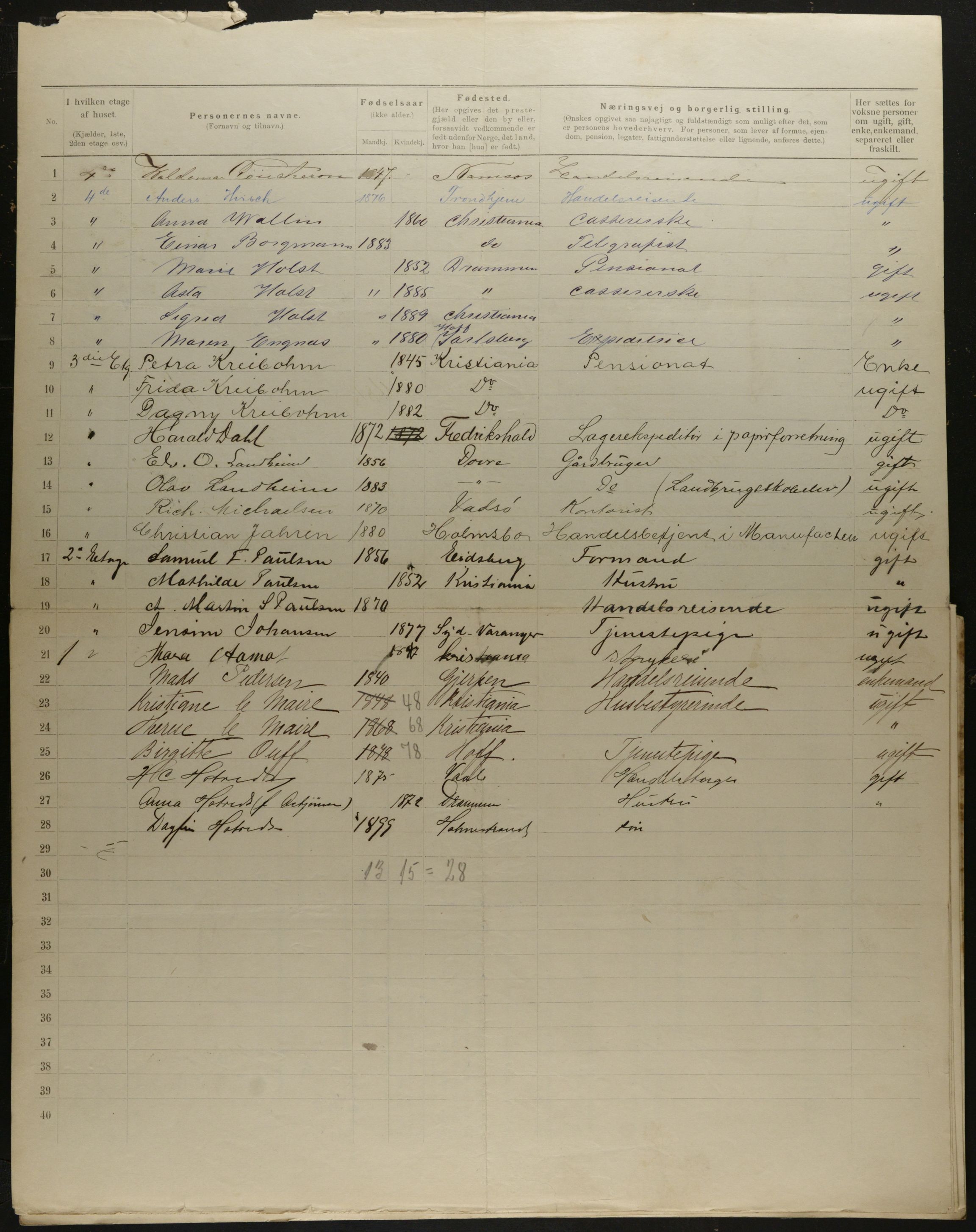 OBA, Municipal Census 1901 for Kristiania, 1901, p. 9095