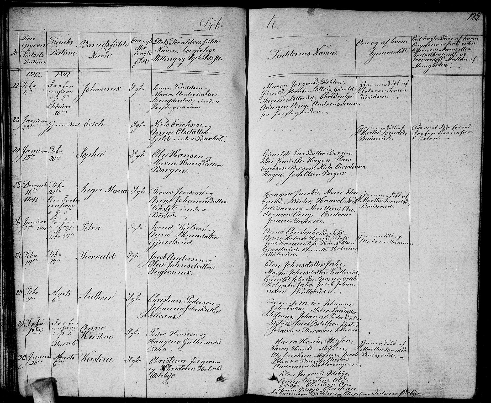 Enebakk prestekontor Kirkebøker, AV/SAO-A-10171c/G/Ga/L0003: Parish register (copy) no. I 3, 1833-1849, p. 125