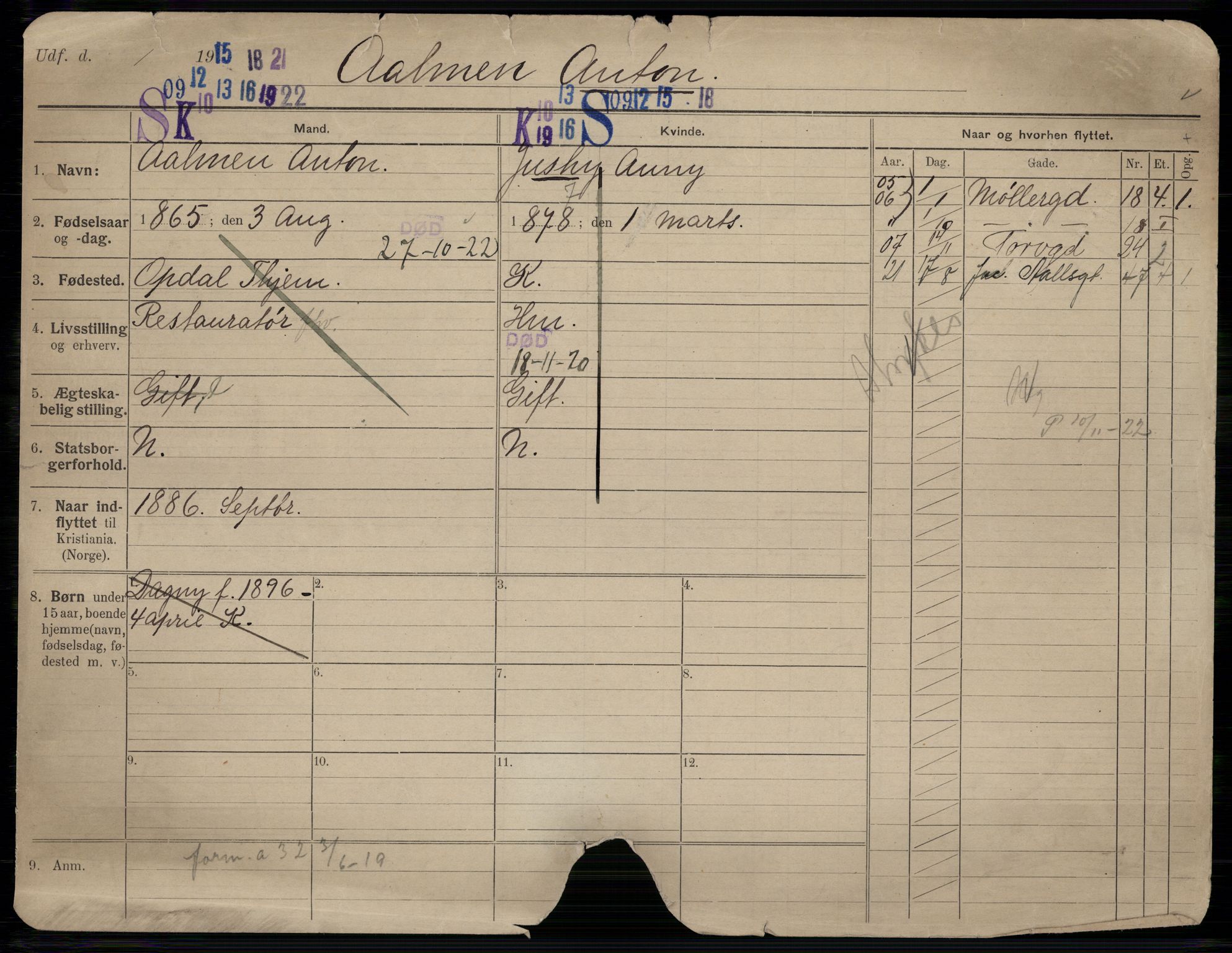 Oslo folkeregister, Registerkort, AV/SAO-A-11715/G/Gb/L0036: Menn, 1922