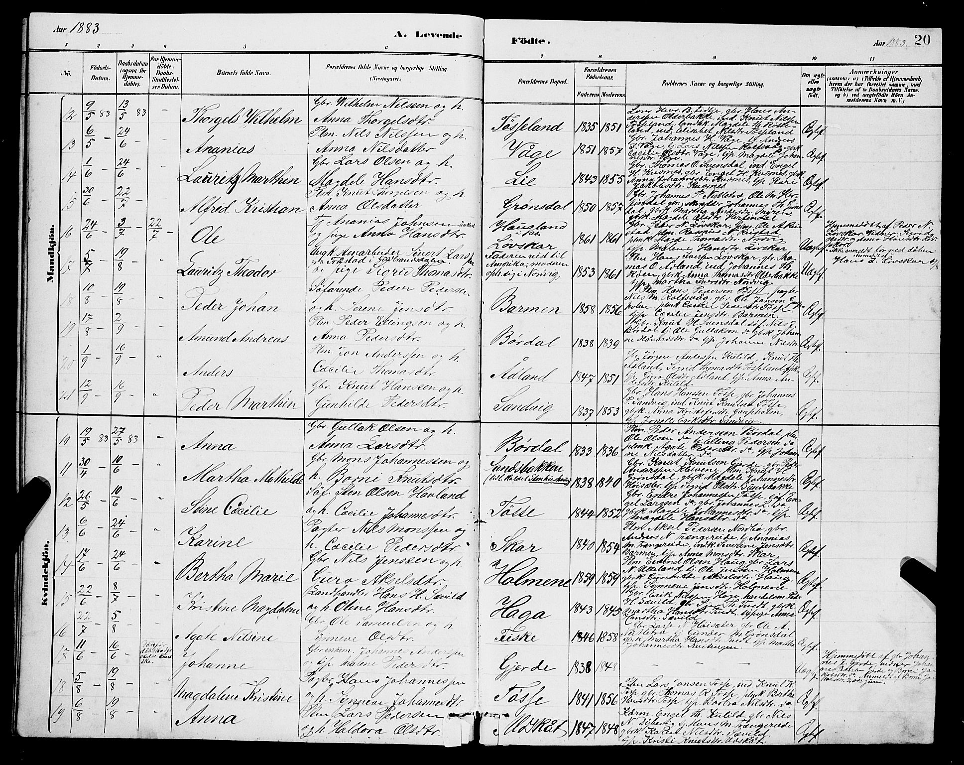 Samnanger Sokneprestembete, SAB/A-77501/H/Hab: Parish register (copy) no. A 2, 1879-1897, p. 20