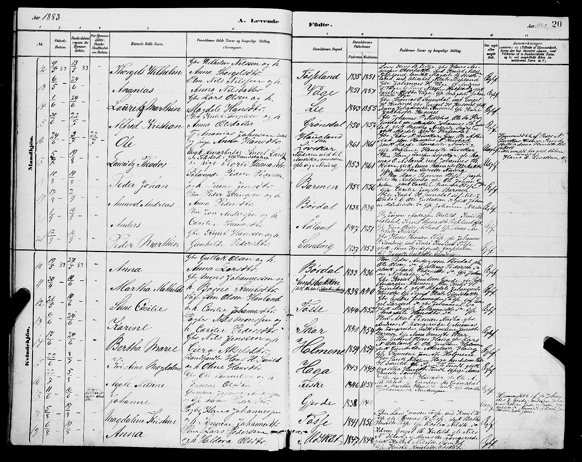 Samnanger Sokneprestembete, AV/SAB-A-77501/H/Hab: Parish register (copy) no. A 2, 1879-1897, p. 20