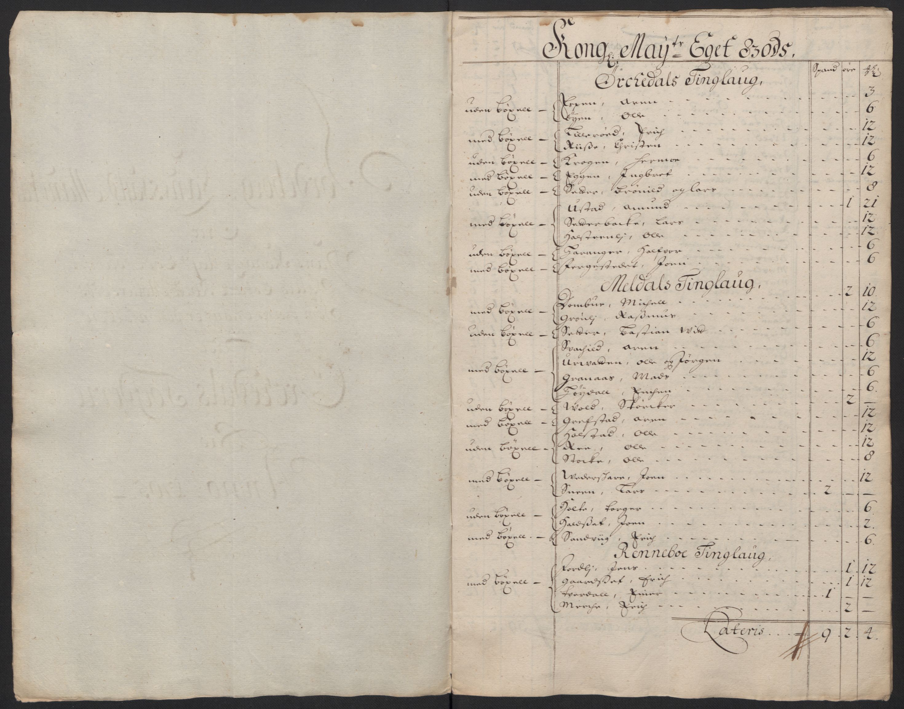 Rentekammeret inntil 1814, Reviderte regnskaper, Fogderegnskap, AV/RA-EA-4092/R60/L3955: Fogderegnskap Orkdal og Gauldal, 1705, p. 147