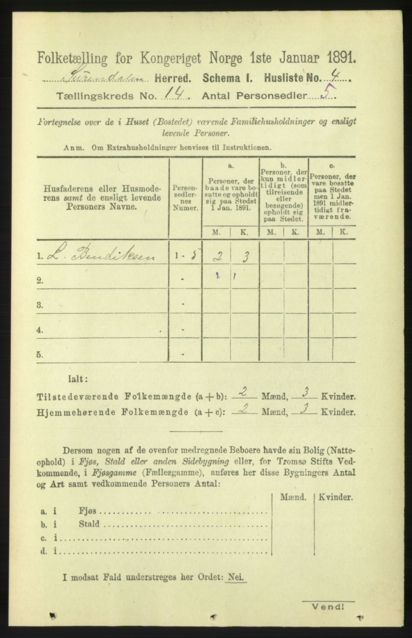 RA, 1891 census for 1566 Surnadal, 1891, p. 3485