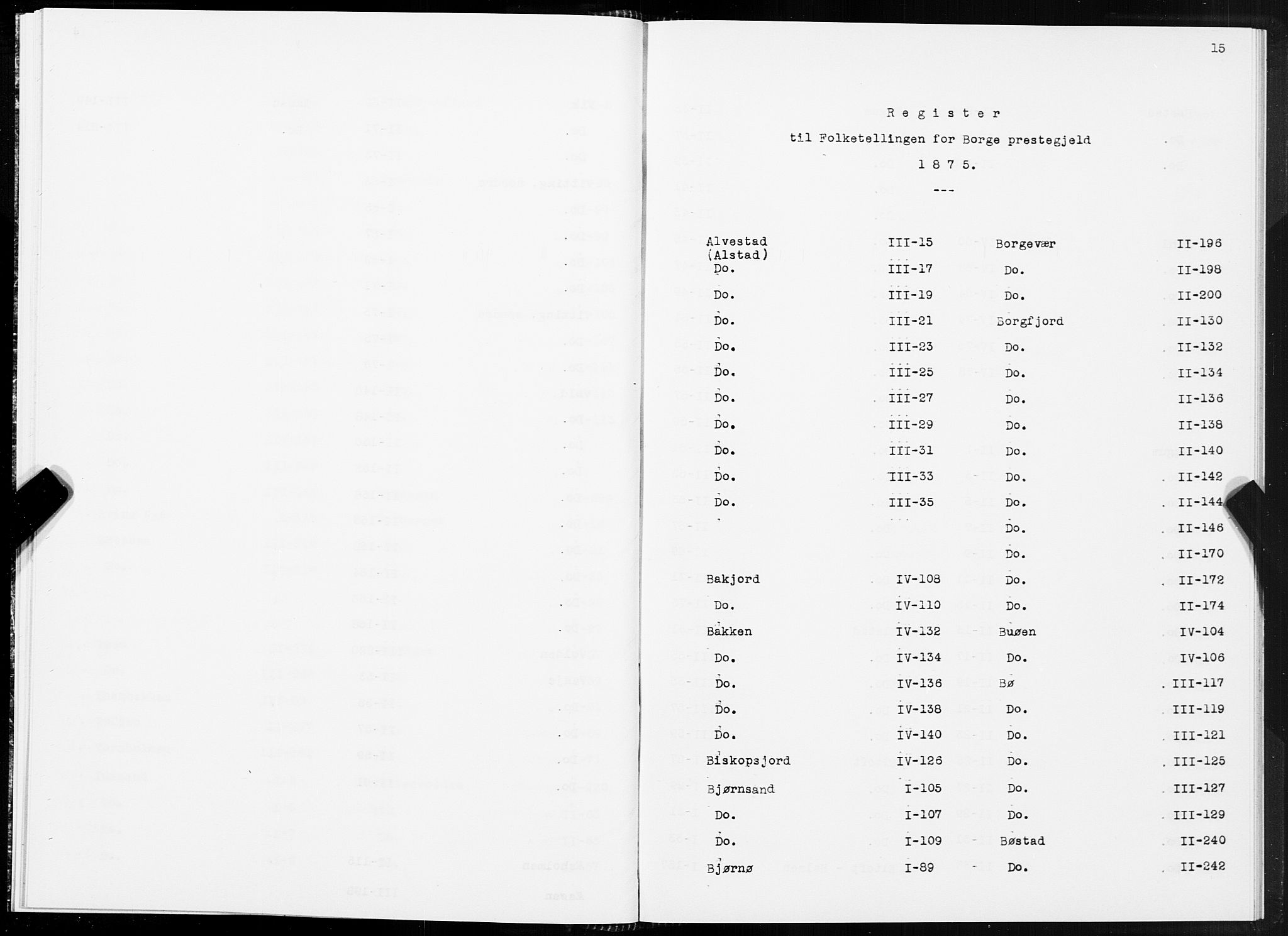 SAT, 1875 census for 1862P Borge, 1875, p. 15