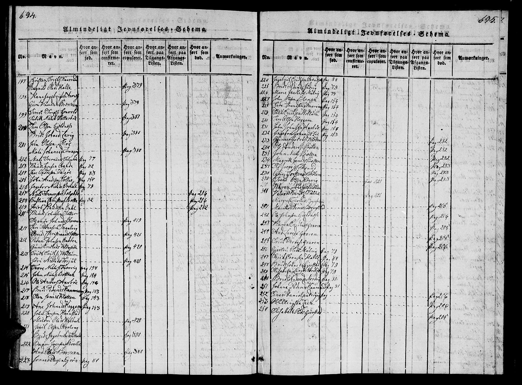 Ministerialprotokoller, klokkerbøker og fødselsregistre - Møre og Romsdal, AV/SAT-A-1454/592/L1023: Parish register (official) no. 592A02, 1820-1830, p. 694-695