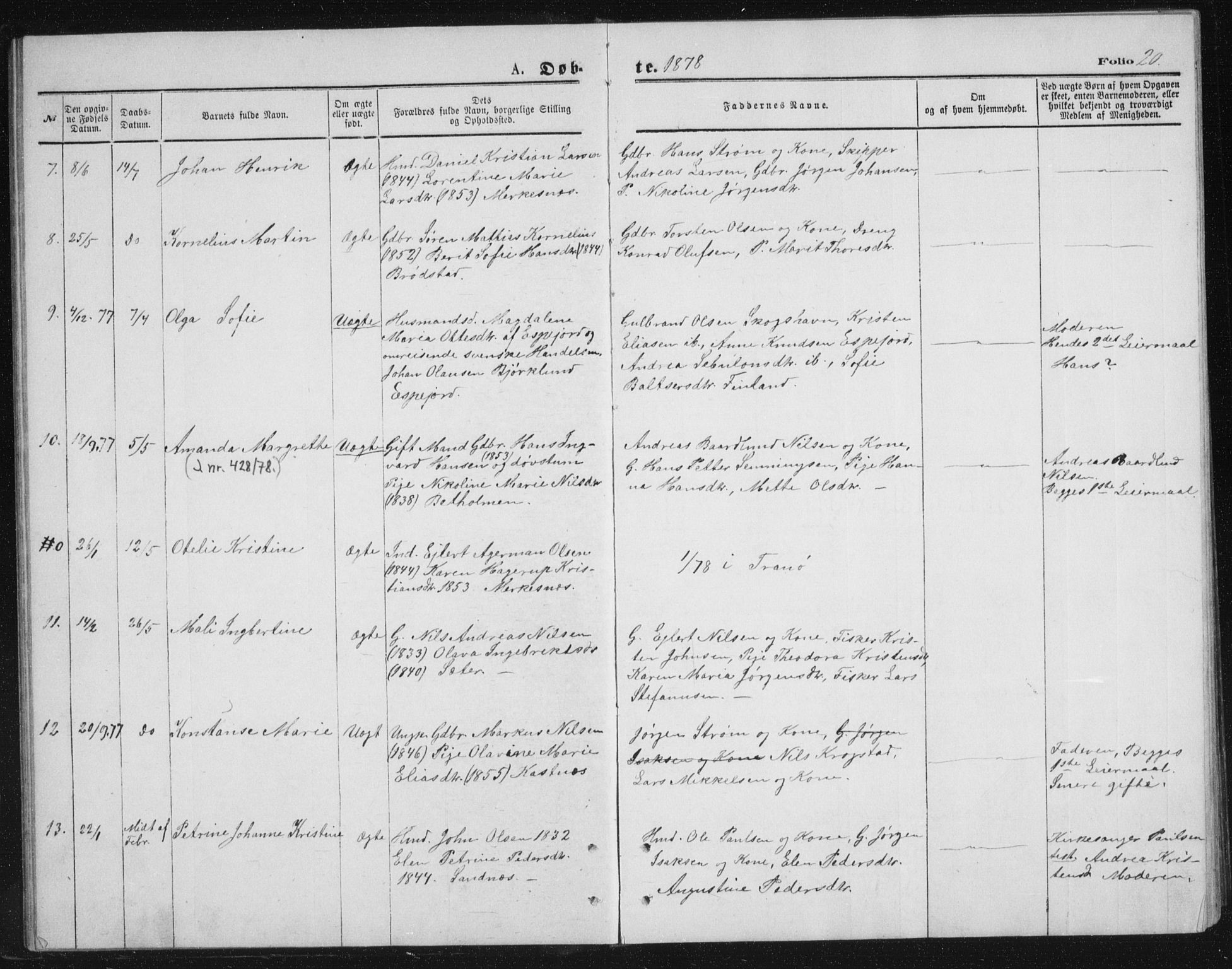 Tranøy sokneprestkontor, AV/SATØ-S-1313/I/Ia/Iab/L0013klokker: Parish register (copy) no. 13, 1874-1896, p. 20