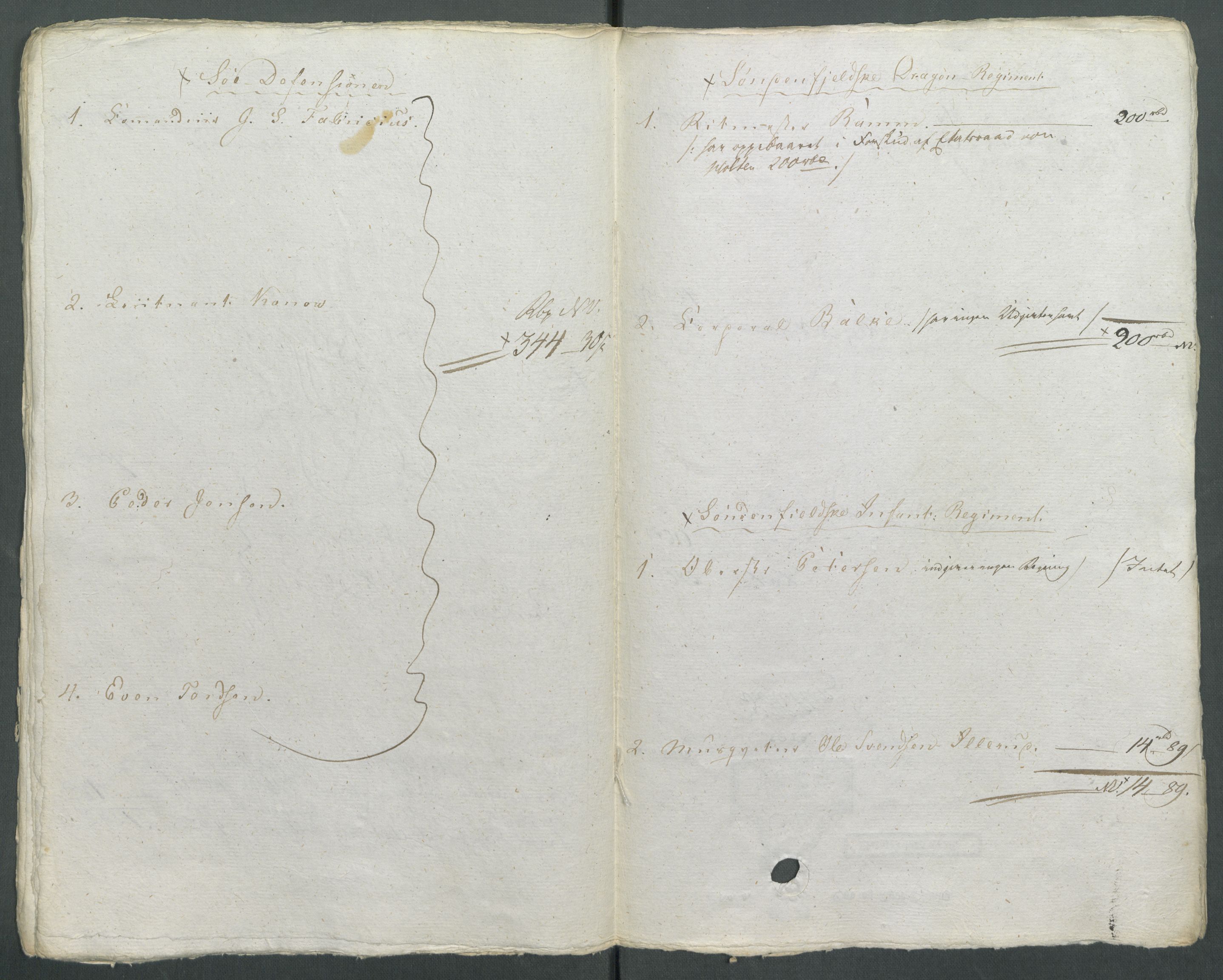 5. departement for finans-, handels- og tollfaget, AV/RA-S-3893/C/Cb/L0014: Regninger fra Riksforsamlingens deputerede, 1814, p. 52