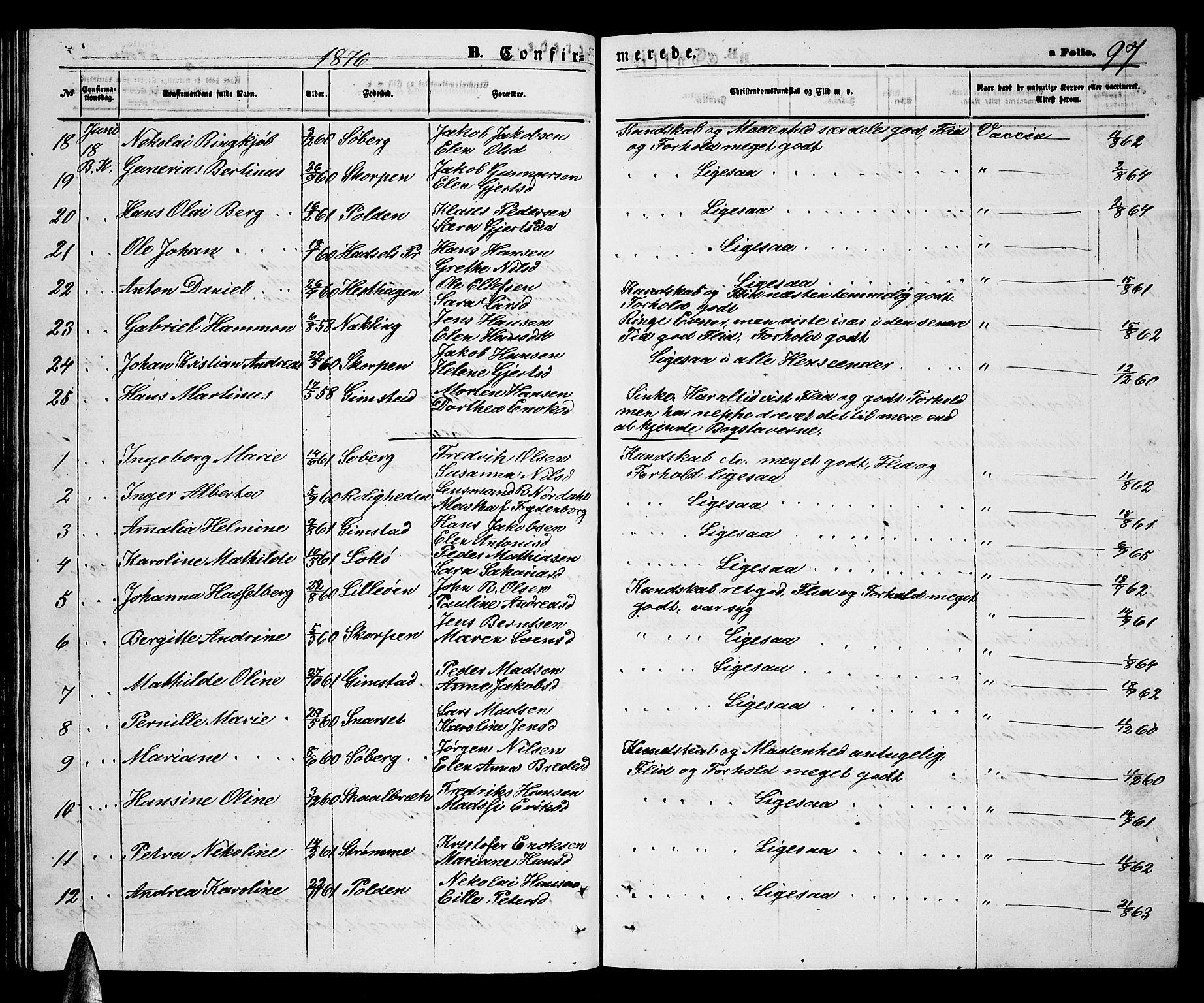 Ministerialprotokoller, klokkerbøker og fødselsregistre - Nordland, SAT/A-1459/891/L1314: Parish register (copy) no. 891C03, 1870-1885, p. 97
