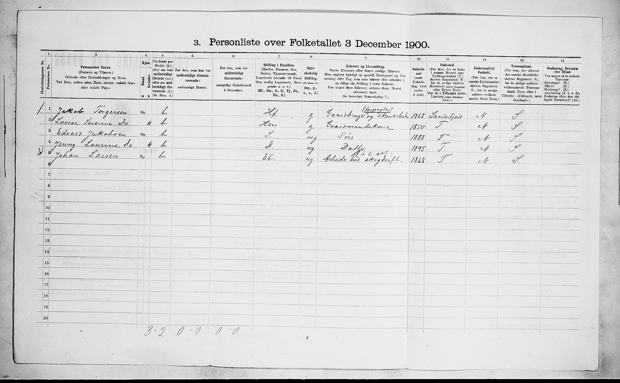 RA, 1900 census for Hedrum, 1900, p. 528