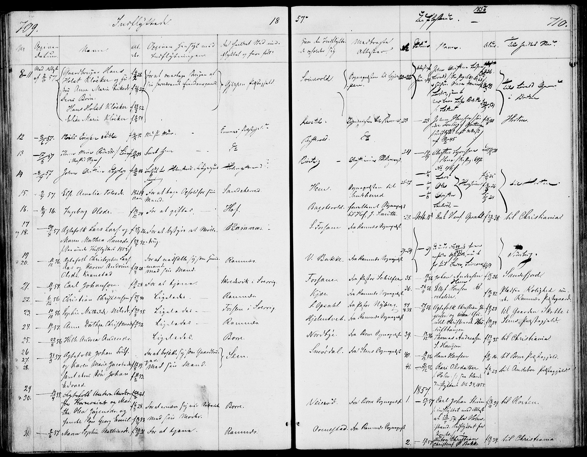 Våle kirkebøker, SAKO/A-334/F/Fa/L0009b: Parish register (official) no. I 9B, 1841-1860, p. 709-710