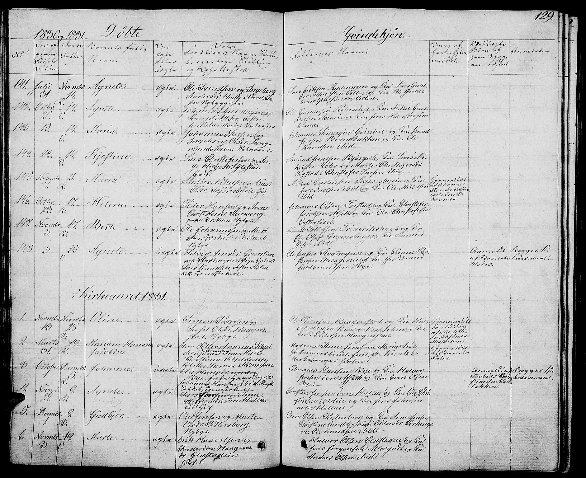 Ringsaker prestekontor, AV/SAH-PREST-014/L/La/L0004: Parish register (copy) no. 4, 1827-1838, p. 129