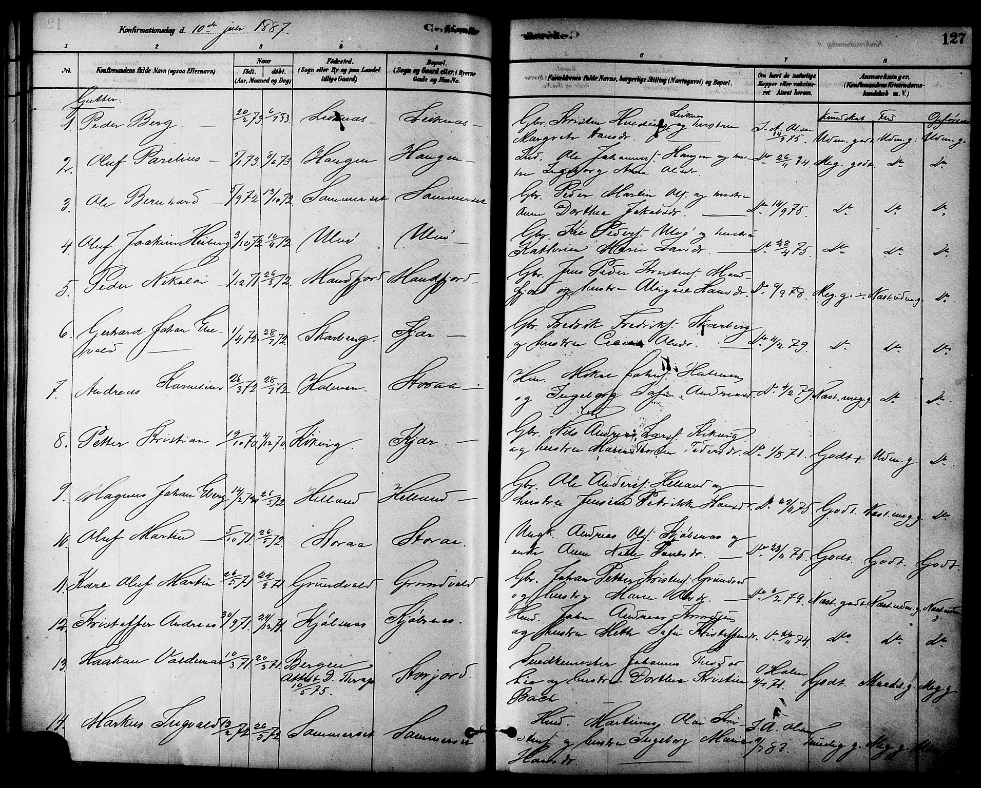 Ministerialprotokoller, klokkerbøker og fødselsregistre - Nordland, AV/SAT-A-1459/861/L0868: Parish register (official) no. 861A03, 1879-1889, p. 127