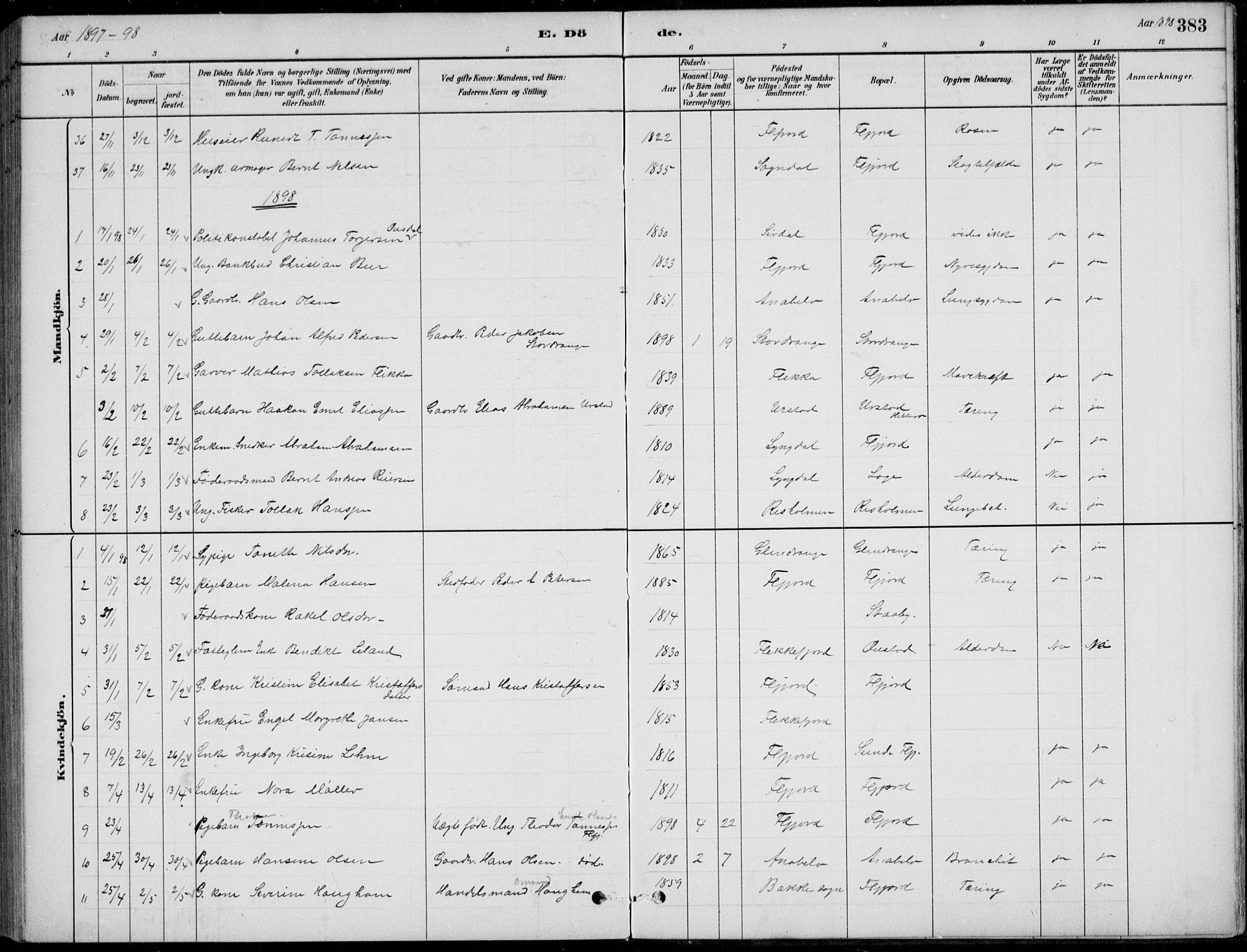 Flekkefjord sokneprestkontor, SAK/1111-0012/F/Fb/Fbc/L0007: Parish register (copy) no. B 7, 1880-1902, p. 383