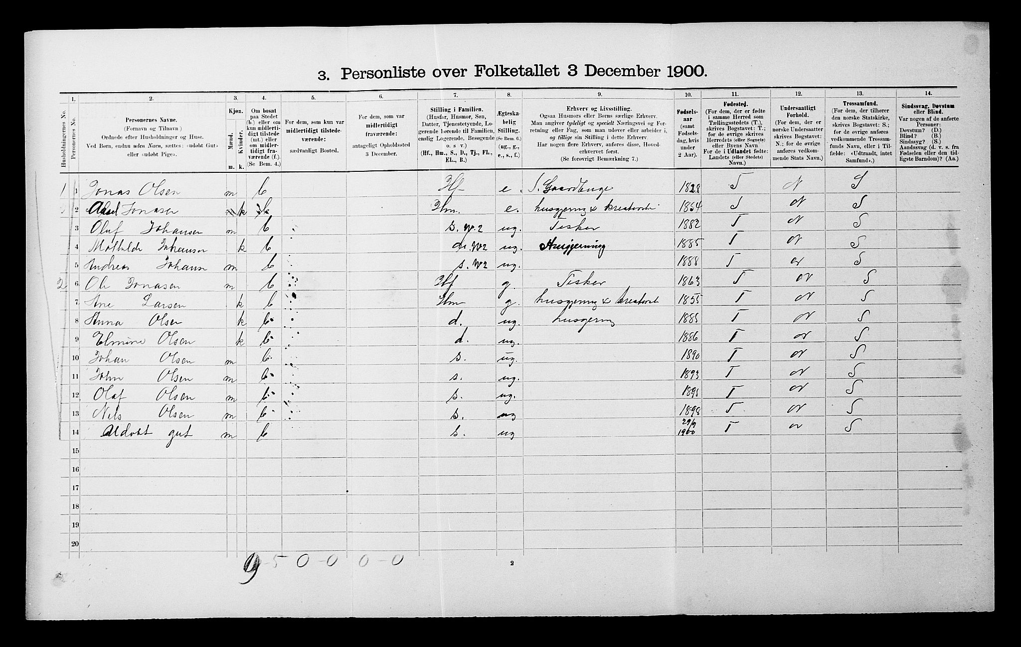 SATØ, 1900 census for Balsfjord, 1900, p. 561