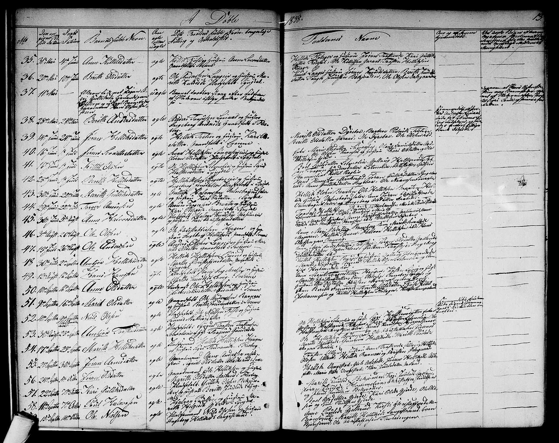 Flesberg kirkebøker, AV/SAKO-A-18/G/Ga/L0002: Parish register (copy) no. I 2, 1834-1860, p. 13