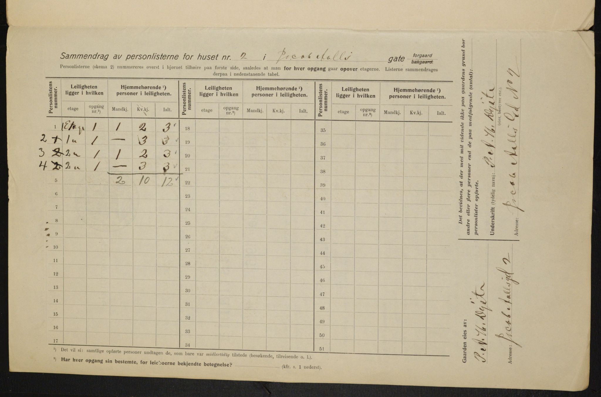 OBA, Municipal Census 1915 for Kristiania, 1915, p. 44176