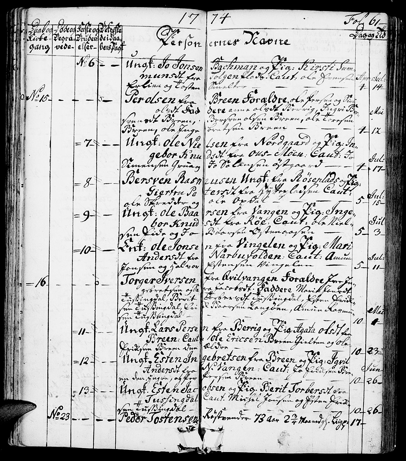 Tolga prestekontor, AV/SAH-PREST-062/K/L0002: Parish register (official) no. 2, 1768-1786, p. 61