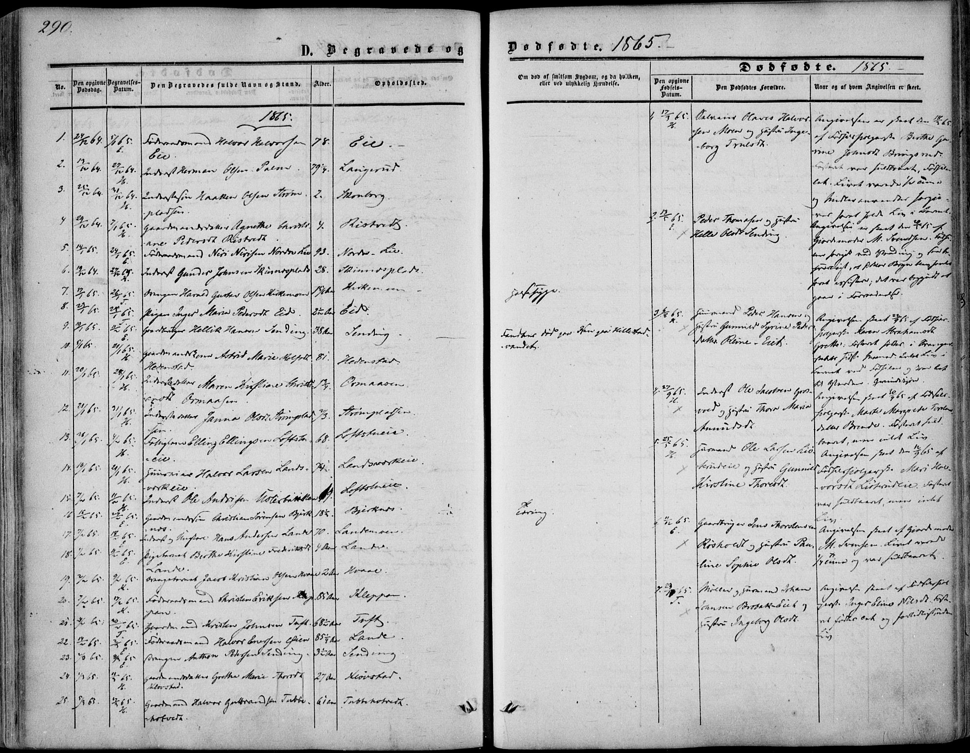 Sandsvær kirkebøker, SAKO/A-244/F/Fa/L0006: Parish register (official) no. I 6, 1857-1868, p. 290