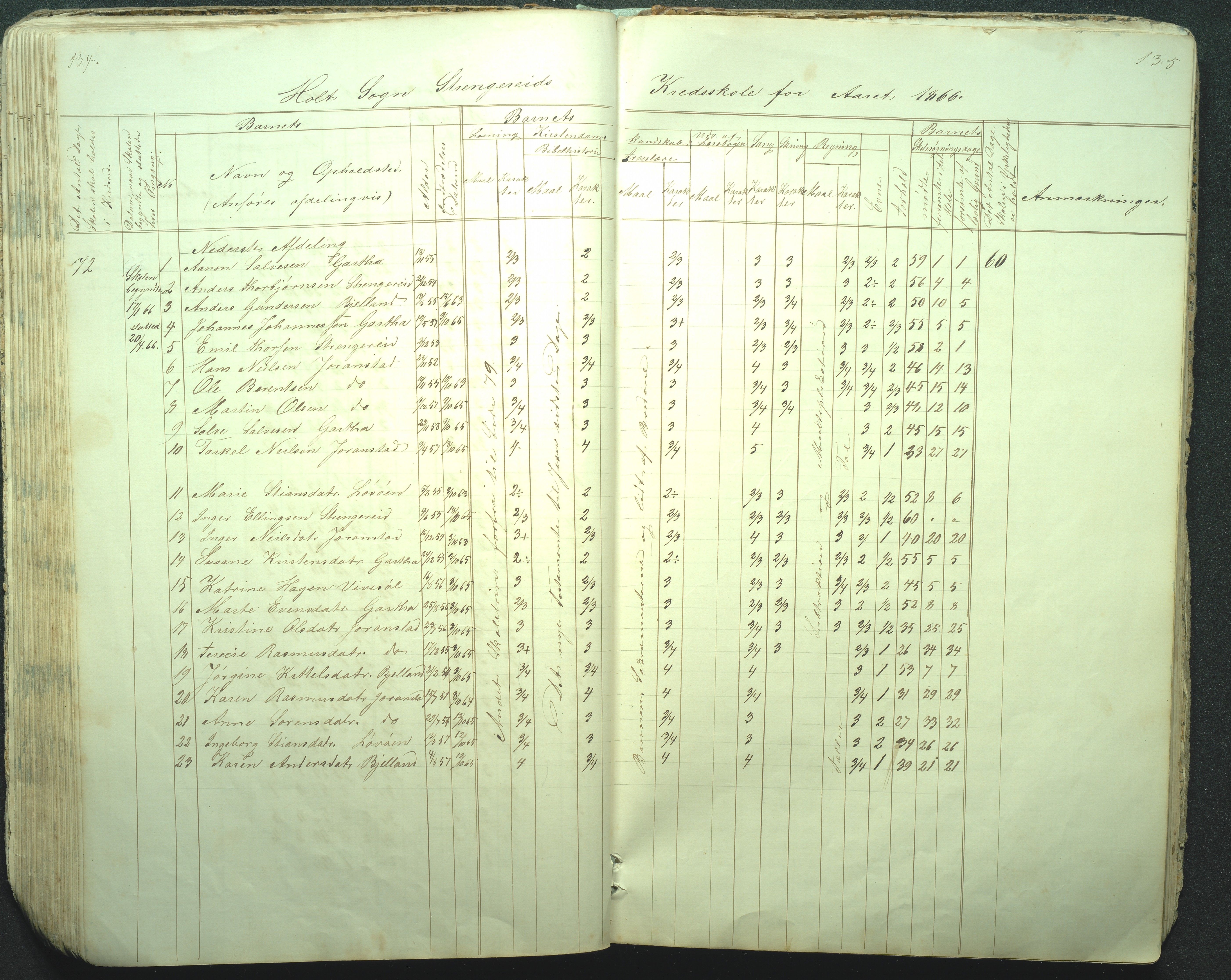 Flosta kommune, Strengereid Krets, AAKS/KA0916-550h/F01/L0001: Skolejournal Strengereid skole, 1850-1862, p. 134-135