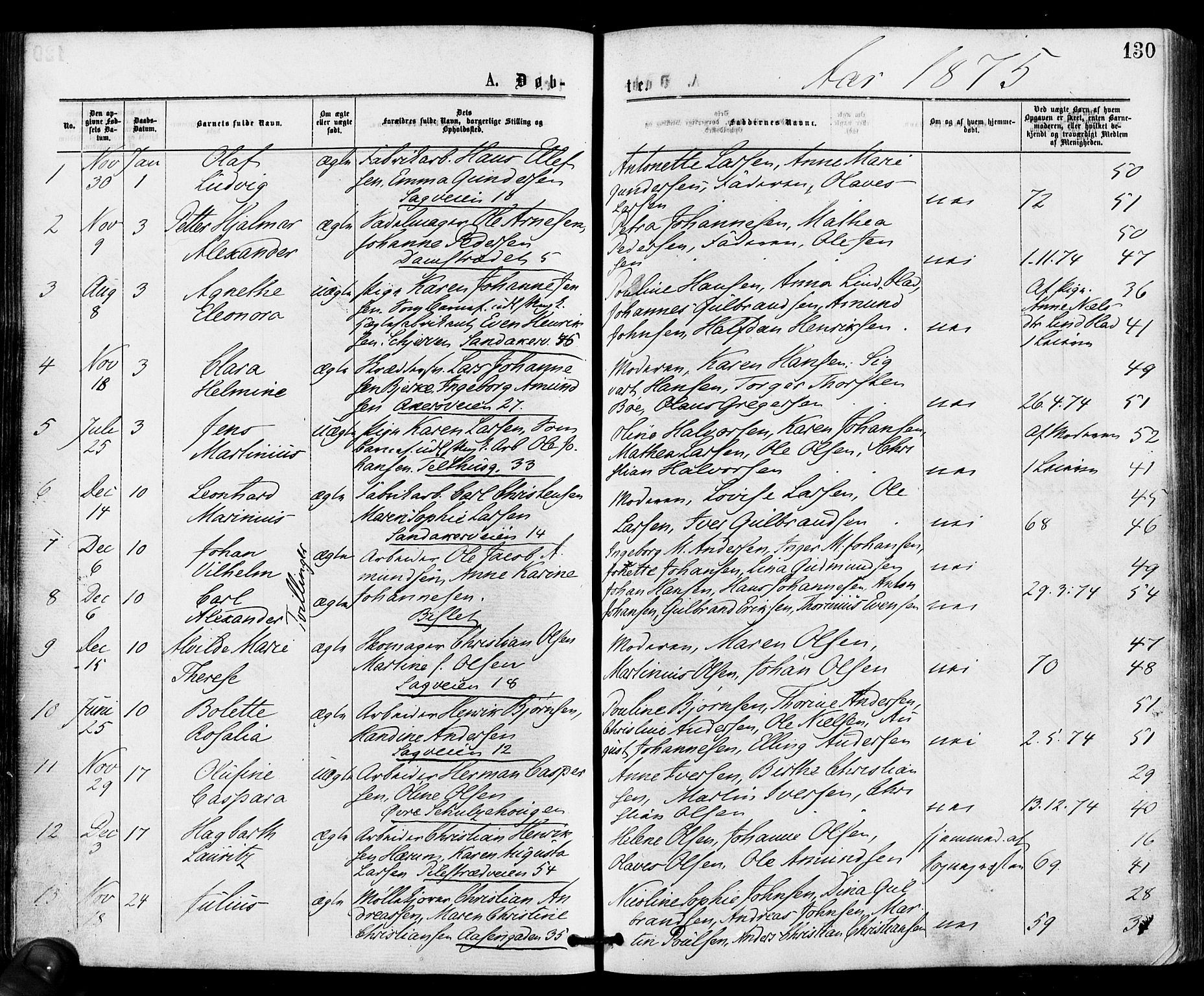 Gamle Aker prestekontor Kirkebøker, SAO/A-10617a/F/L0004: Parish register (official) no. 4, 1872-1879, p. 130