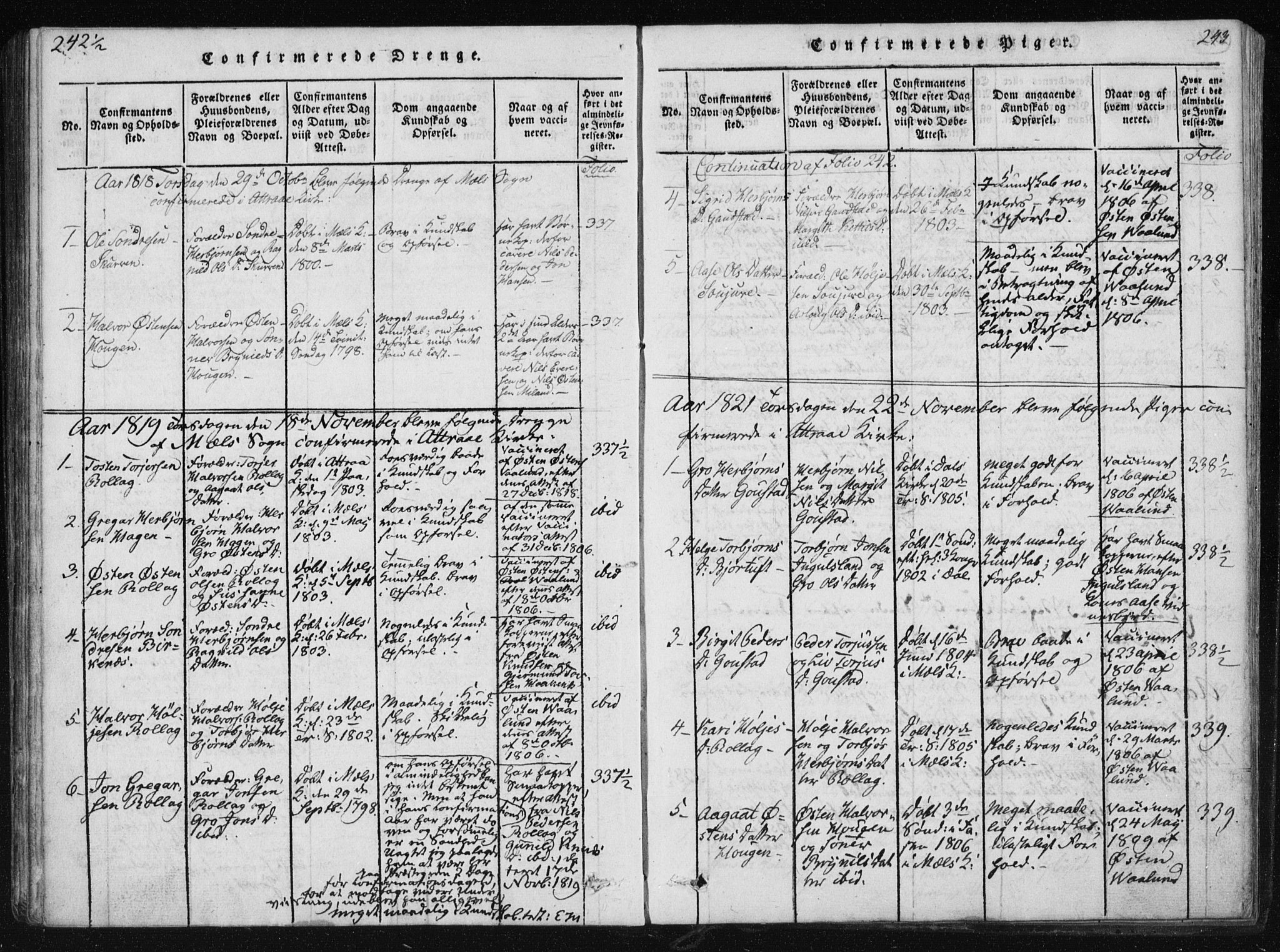 Tinn kirkebøker, AV/SAKO-A-308/F/Fb/L0001: Parish register (official) no. II 1, 1815-1843, p. 243