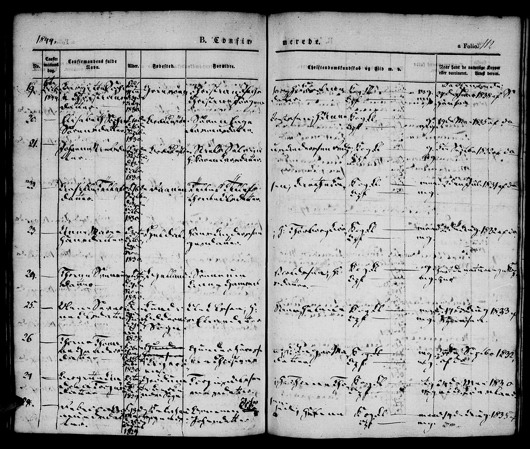 Vestre Moland sokneprestkontor, AV/SAK-1111-0046/F/Fa/Fab/L0005: Parish register (official) no. A 5, 1841-1849, p. 112