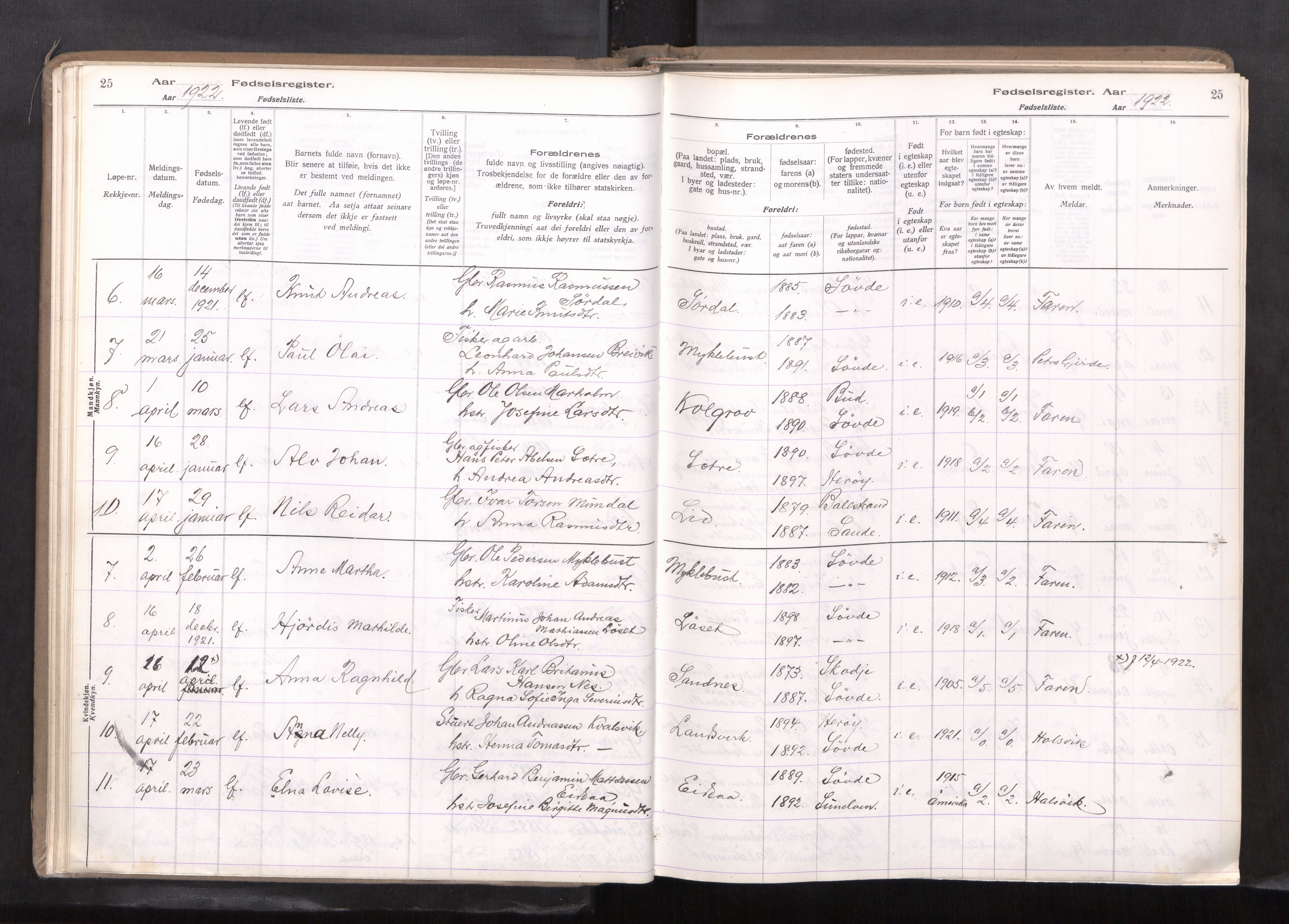 Ministerialprotokoller, klokkerbøker og fødselsregistre - Møre og Romsdal, AV/SAT-A-1454/502/L0031: Birth register no. 502---, 1916-1968, p. 25