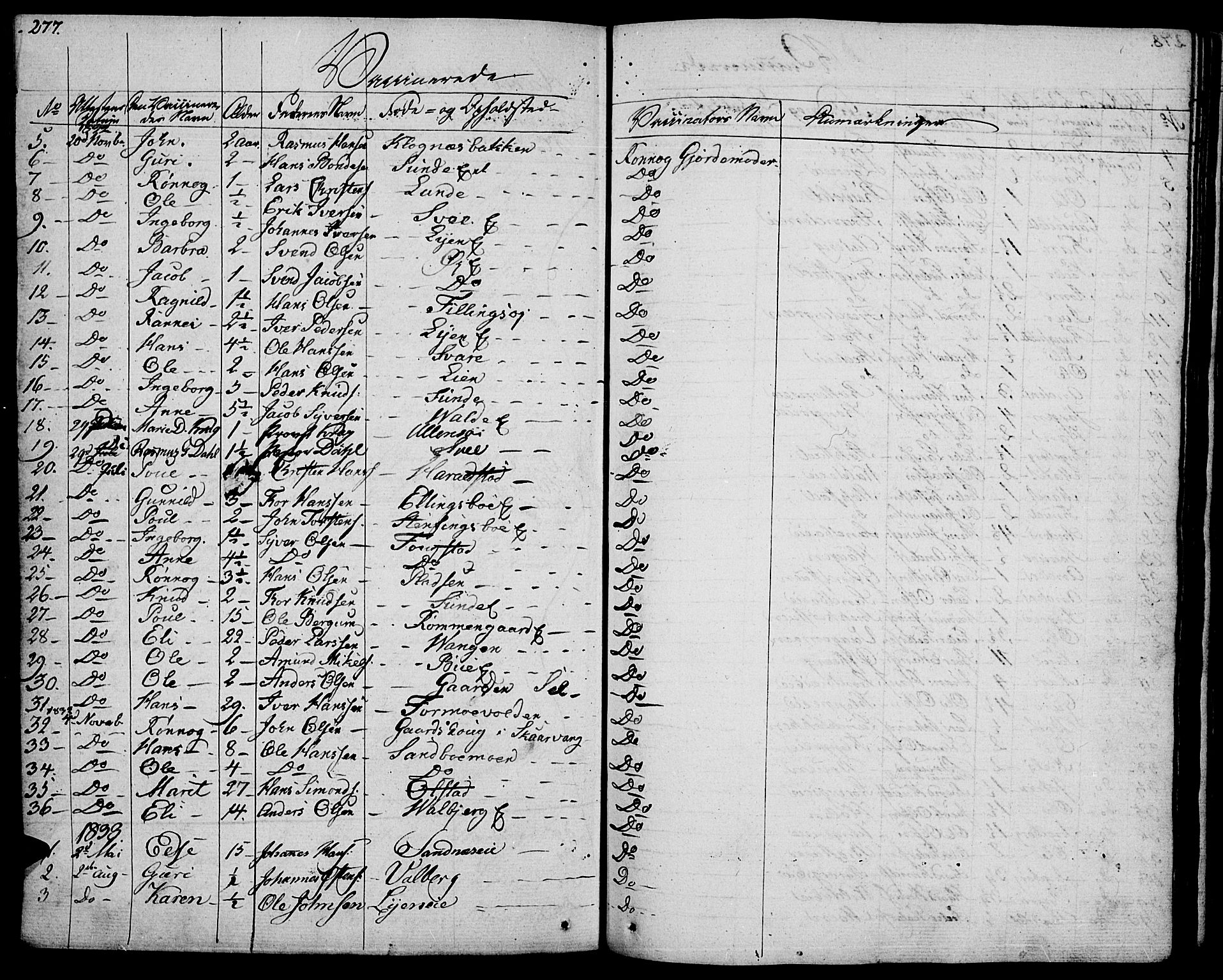 Vågå prestekontor, SAH/PREST-076/H/Ha/Haa/L0004: Parish register (official) no. 4 /1, 1827-1842, p. 277