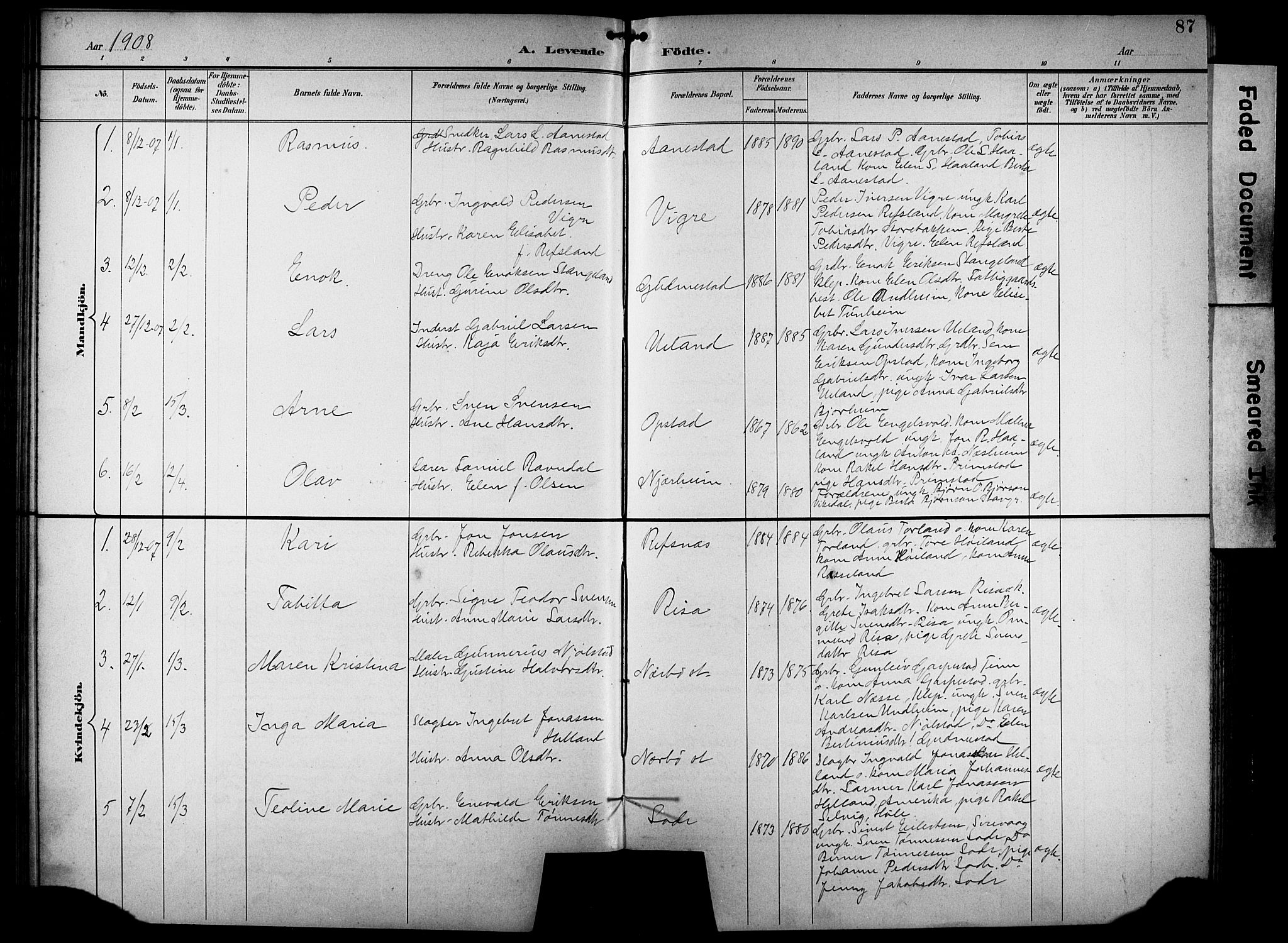 Hå sokneprestkontor, AV/SAST-A-101801/001/30BB/L0005: Parish register (copy) no. B 5, 1894-1912, p. 87