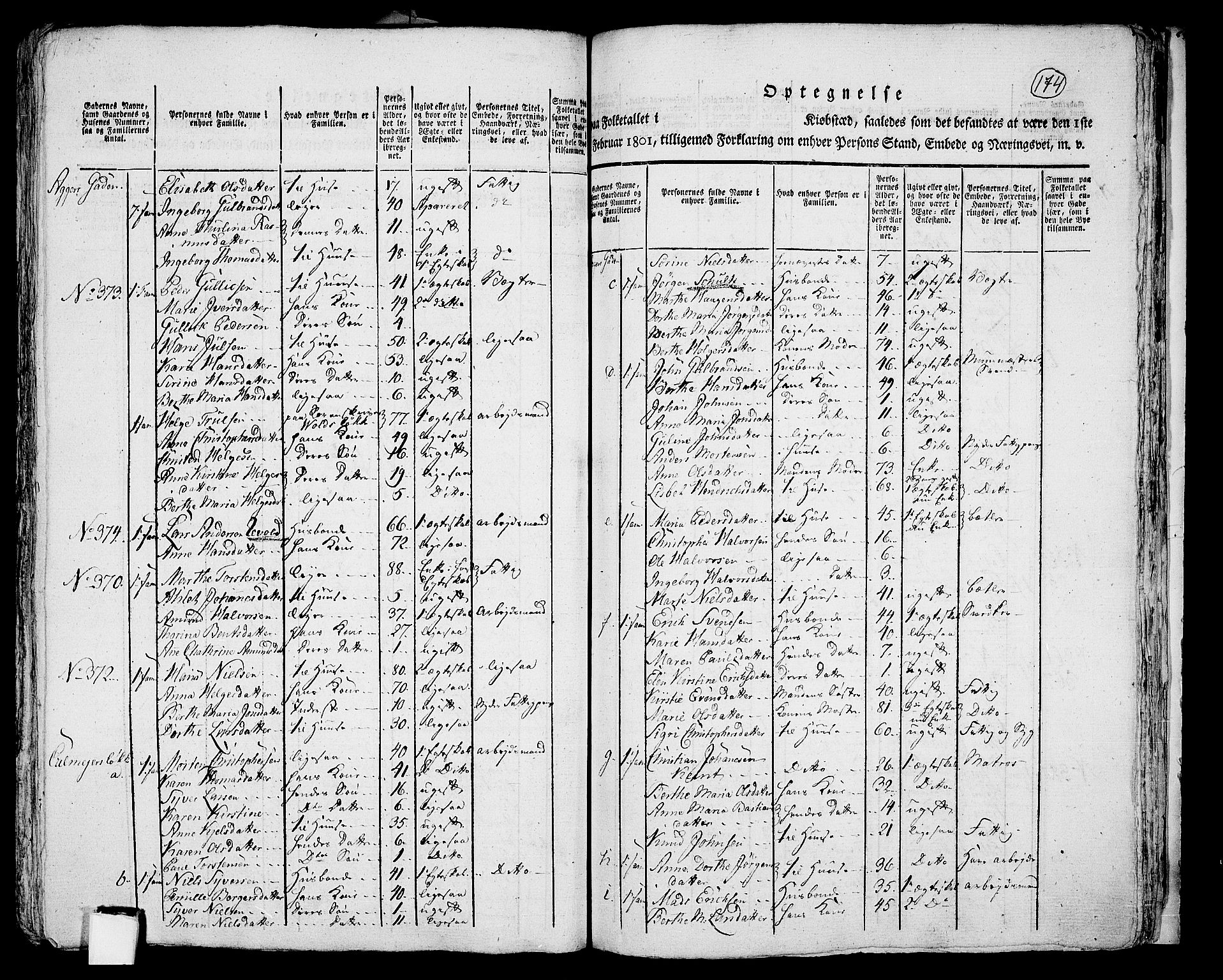RA, 1801 census for 0301 Kristiania, 1801, p. 173b-174a