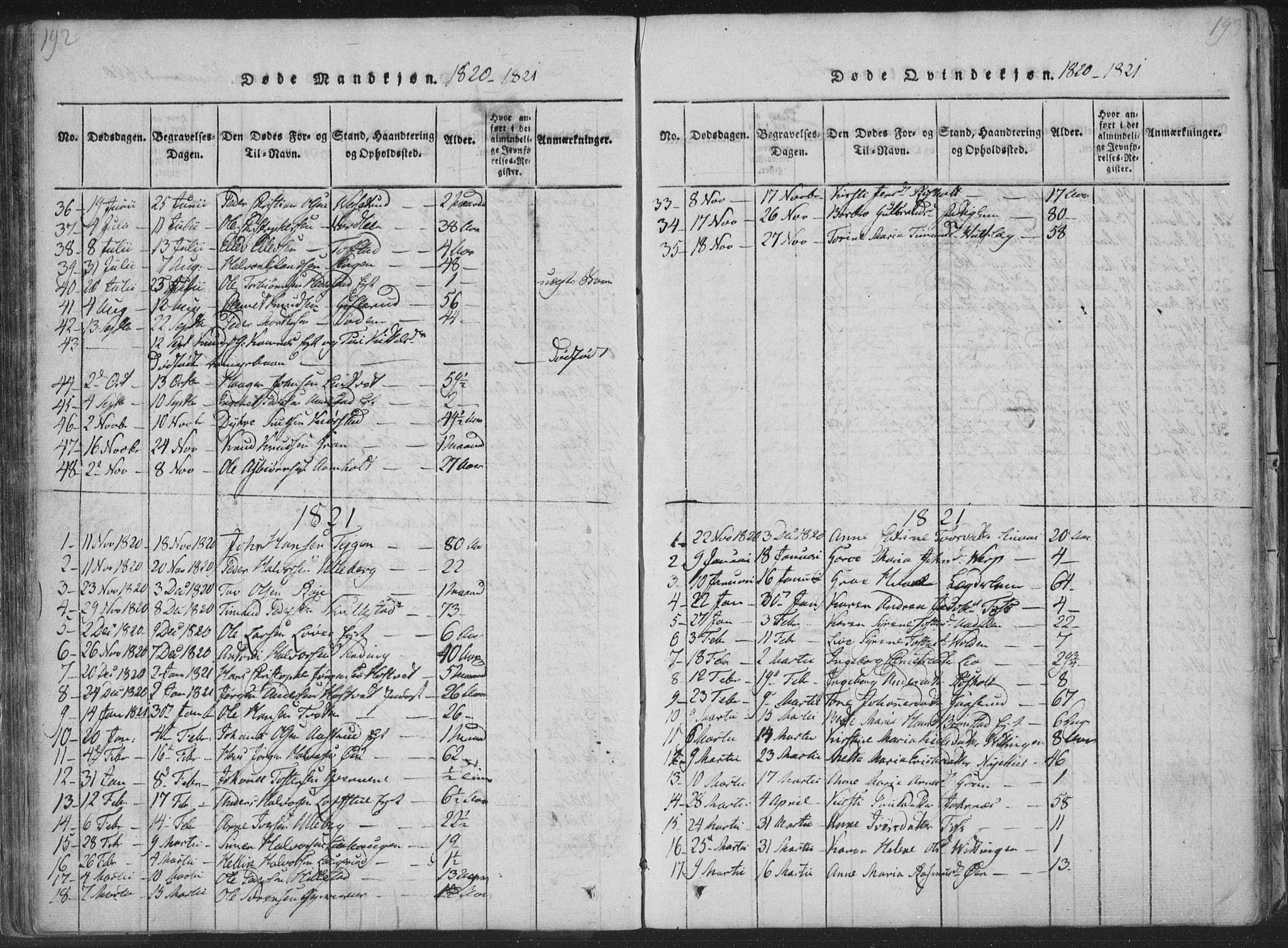 Sandsvær kirkebøker, SAKO/A-244/F/Fa/L0004: Parish register (official) no. I 4, 1817-1839, p. 192-193