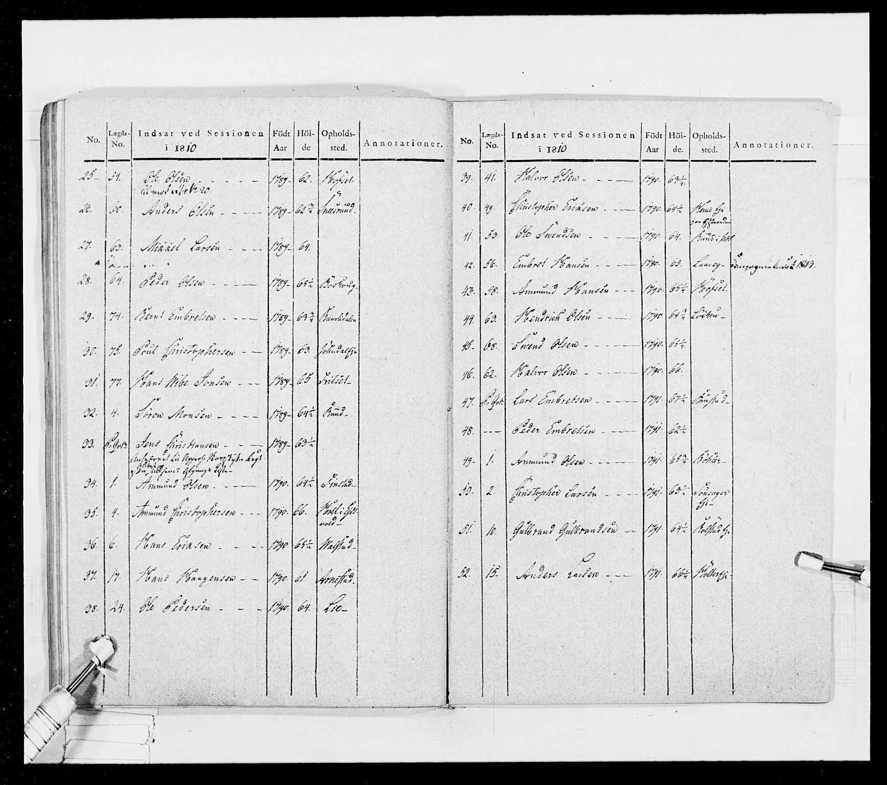 Generalitets- og kommissariatskollegiet, Det kongelige norske kommissariatskollegium, RA/EA-5420/E/Eh/L0024: Norske jegerkorps, 1810-1812, p. 586