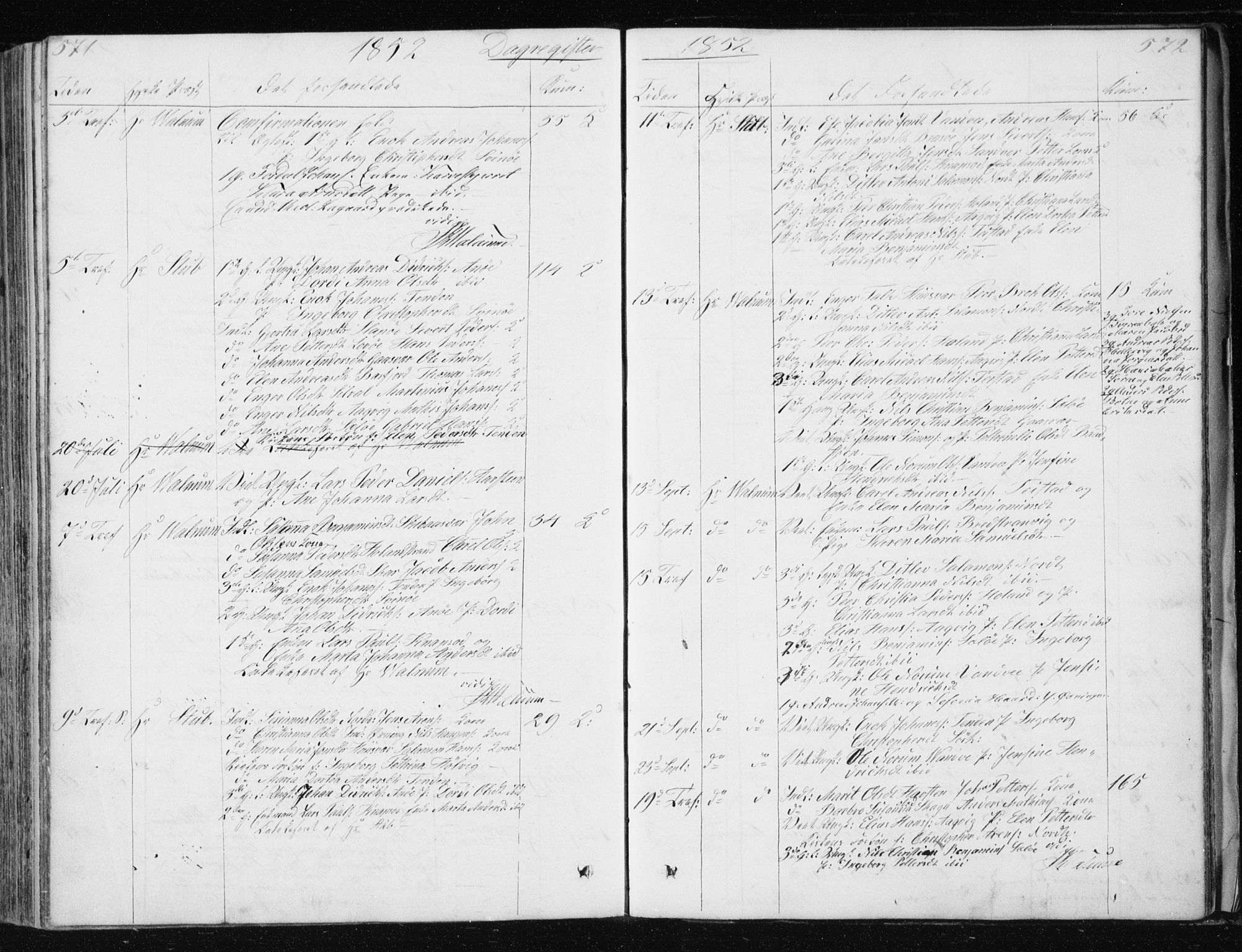 Ministerialprotokoller, klokkerbøker og fødselsregistre - Nordland, SAT/A-1459/834/L0511: Parish register (copy) no. 834C02, 1848-1862, p. 571-572