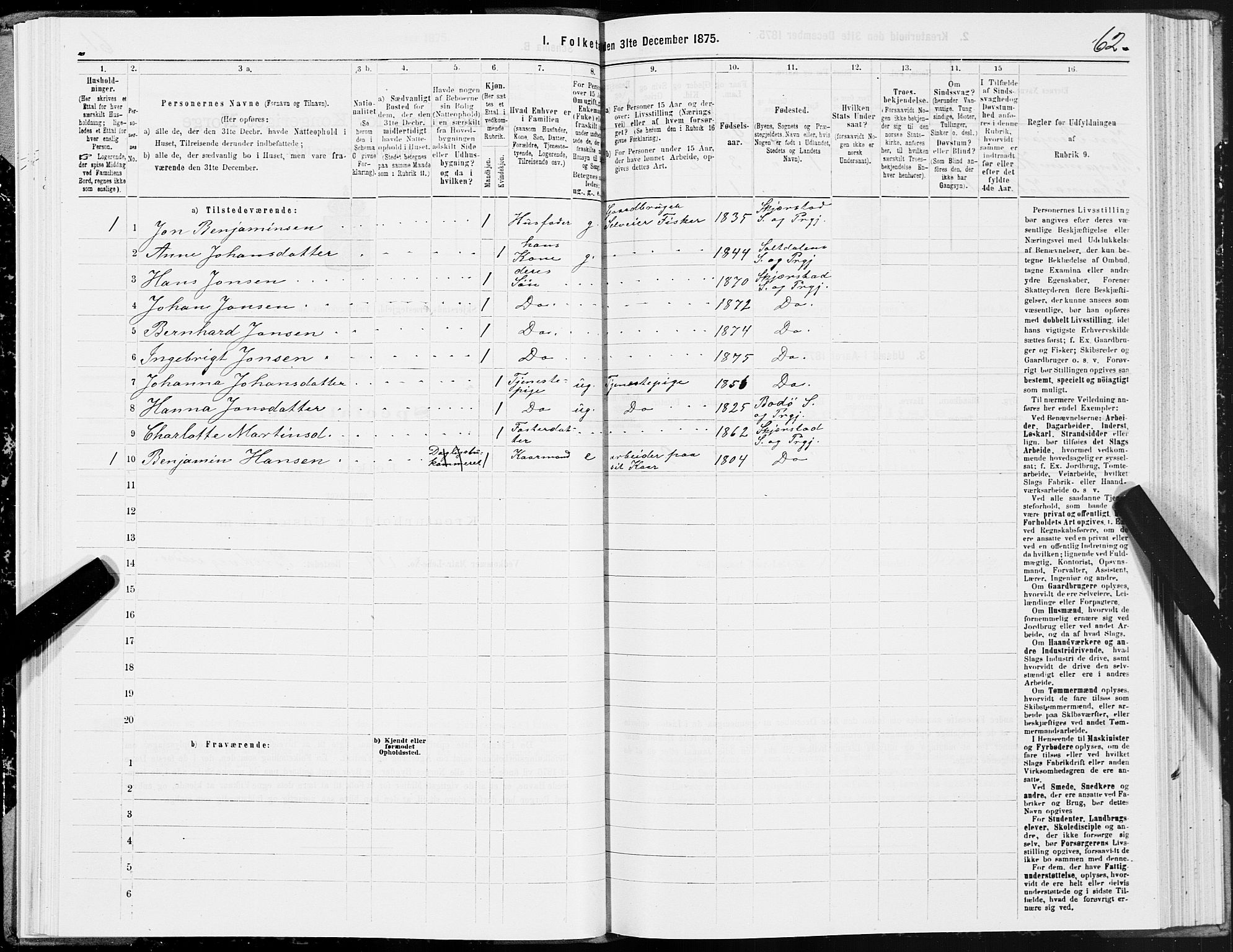 SAT, 1875 census for 1842P Skjerstad, 1875, p. 2062