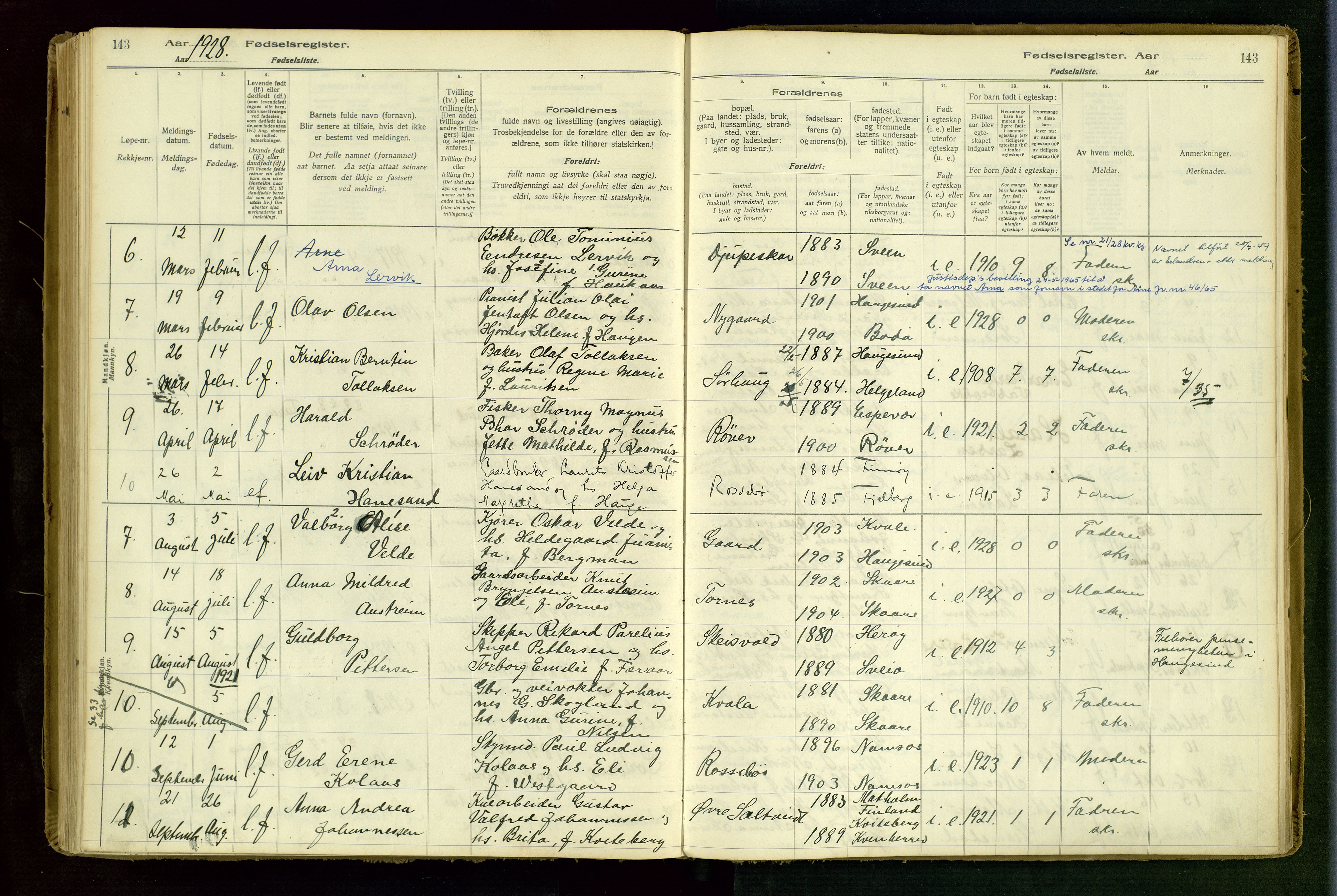 Haugesund sokneprestkontor, AV/SAST-A -101863/I/Id/L0001: Birth register no. 1, 1916-1935, p. 143