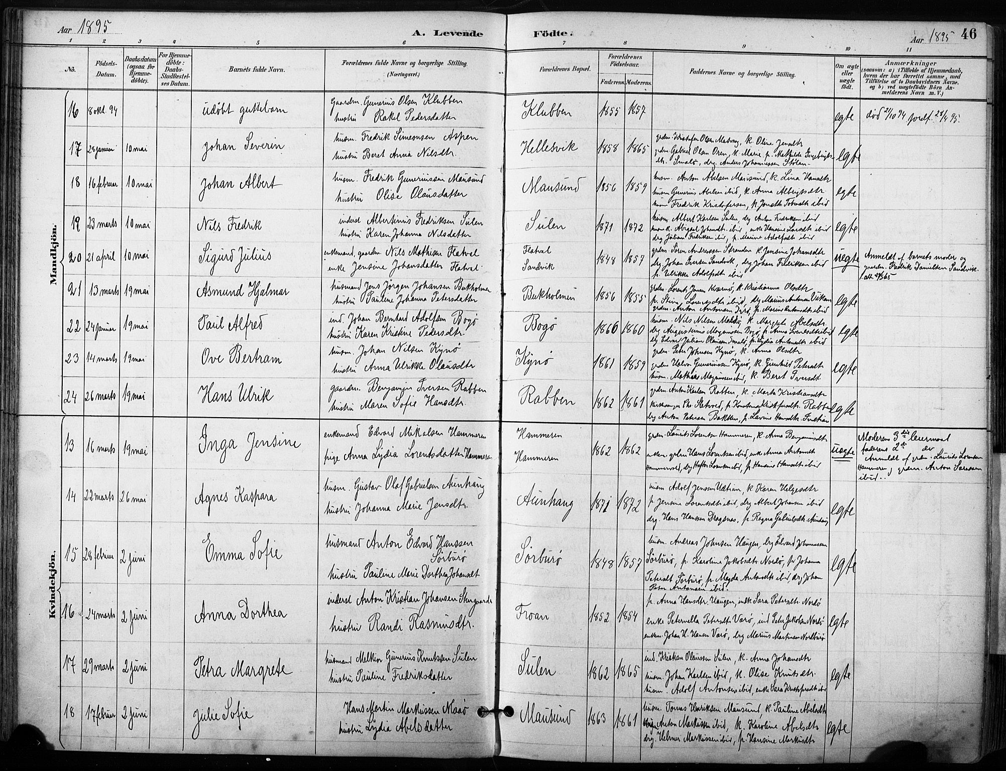 Ministerialprotokoller, klokkerbøker og fødselsregistre - Sør-Trøndelag, SAT/A-1456/640/L0579: Parish register (official) no. 640A04, 1889-1902, p. 46