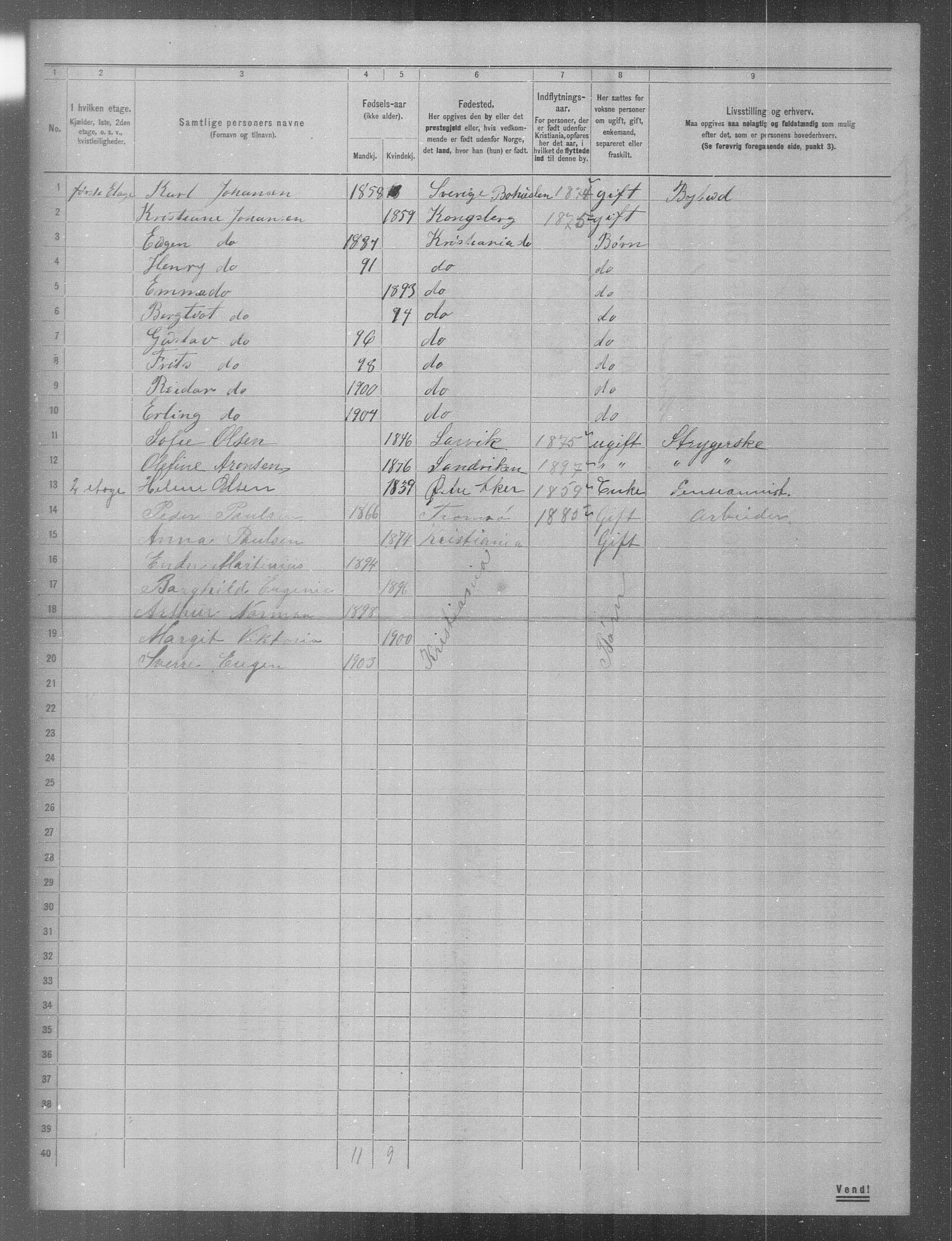 OBA, Municipal Census 1904 for Kristiania, 1904, p. 489