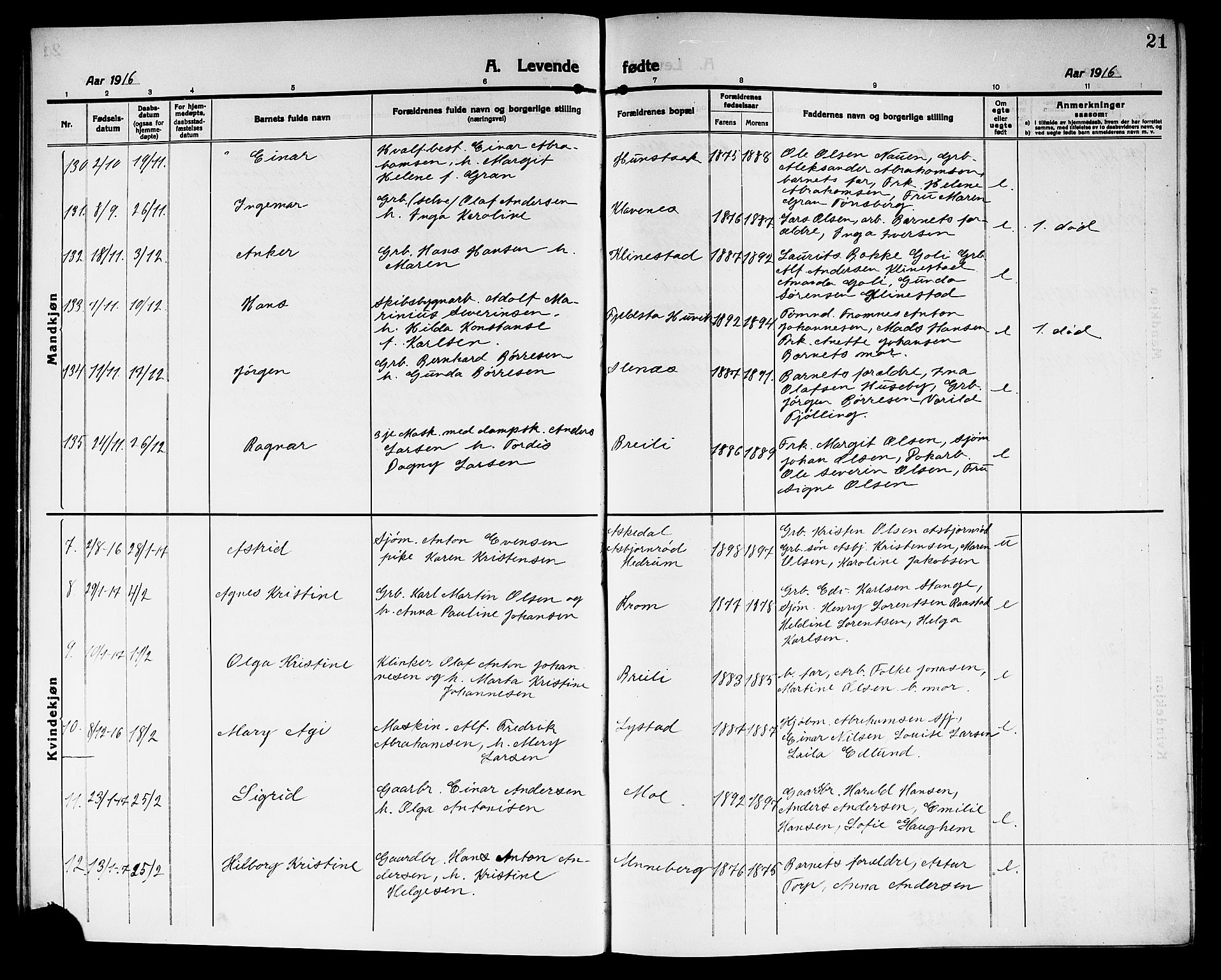 Sandar kirkebøker, AV/SAKO-A-243/G/Ga/L0003: Parish register (copy) no. 3, 1916-1922, p. 21