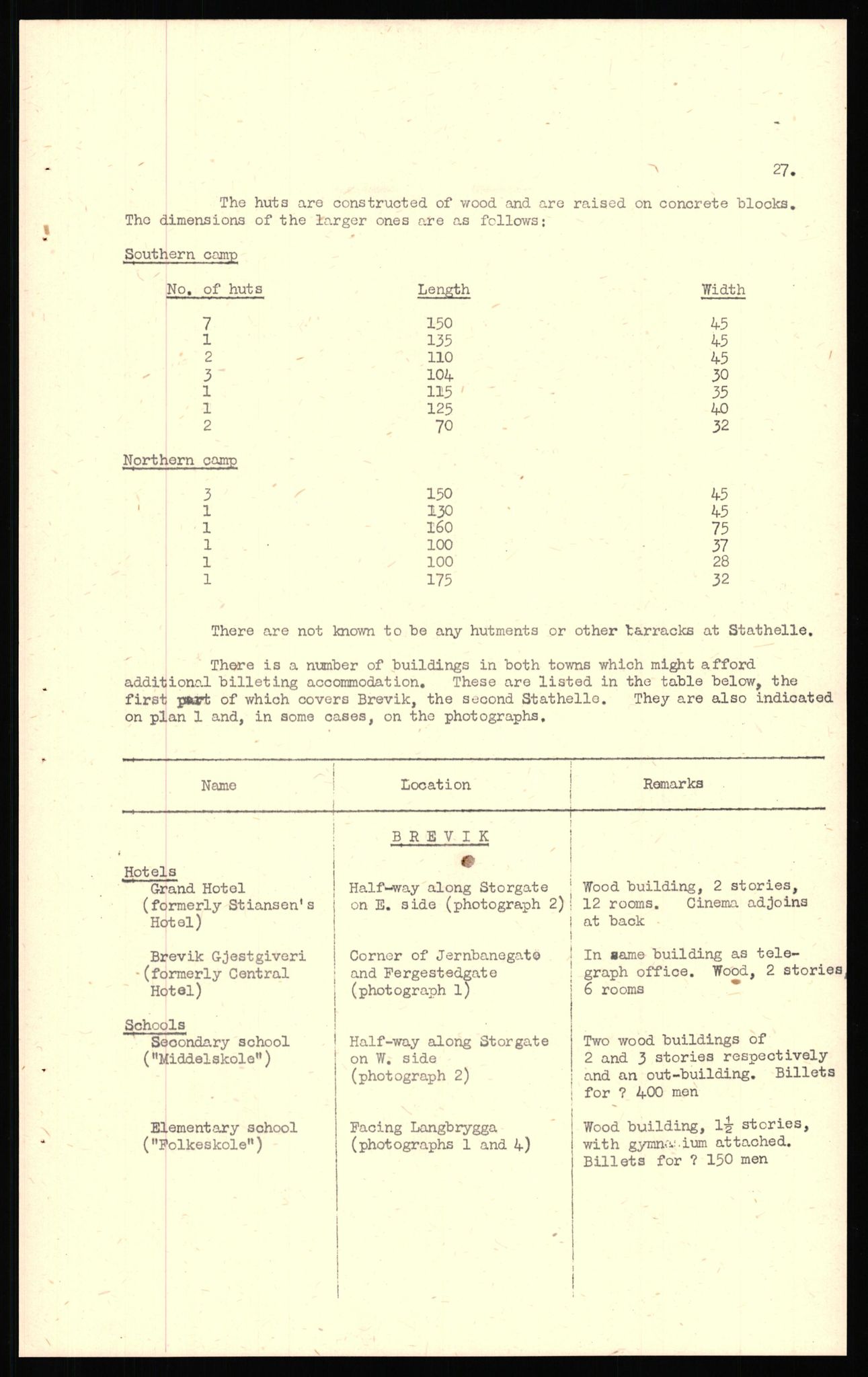 Forsvaret, Forsvarets overkommando II, AV/RA-RAFA-3915/D/Dd/L0020: Telemark, 1942-1945, p. 125